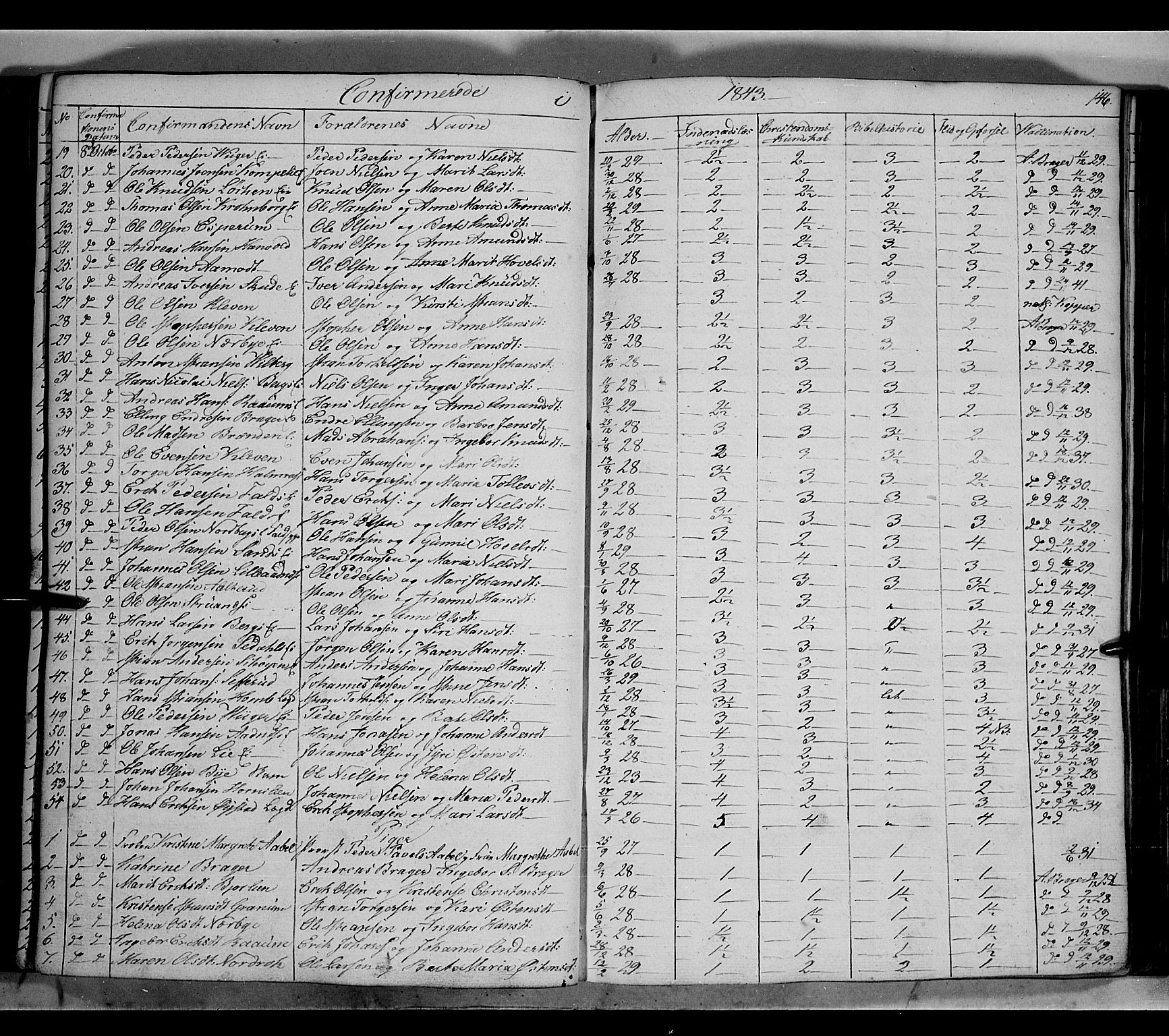 Land prestekontor, SAH/PREST-120/H/Ha/Hab/L0002: Parish register (copy) no. 2, 1833-1849, p. 146