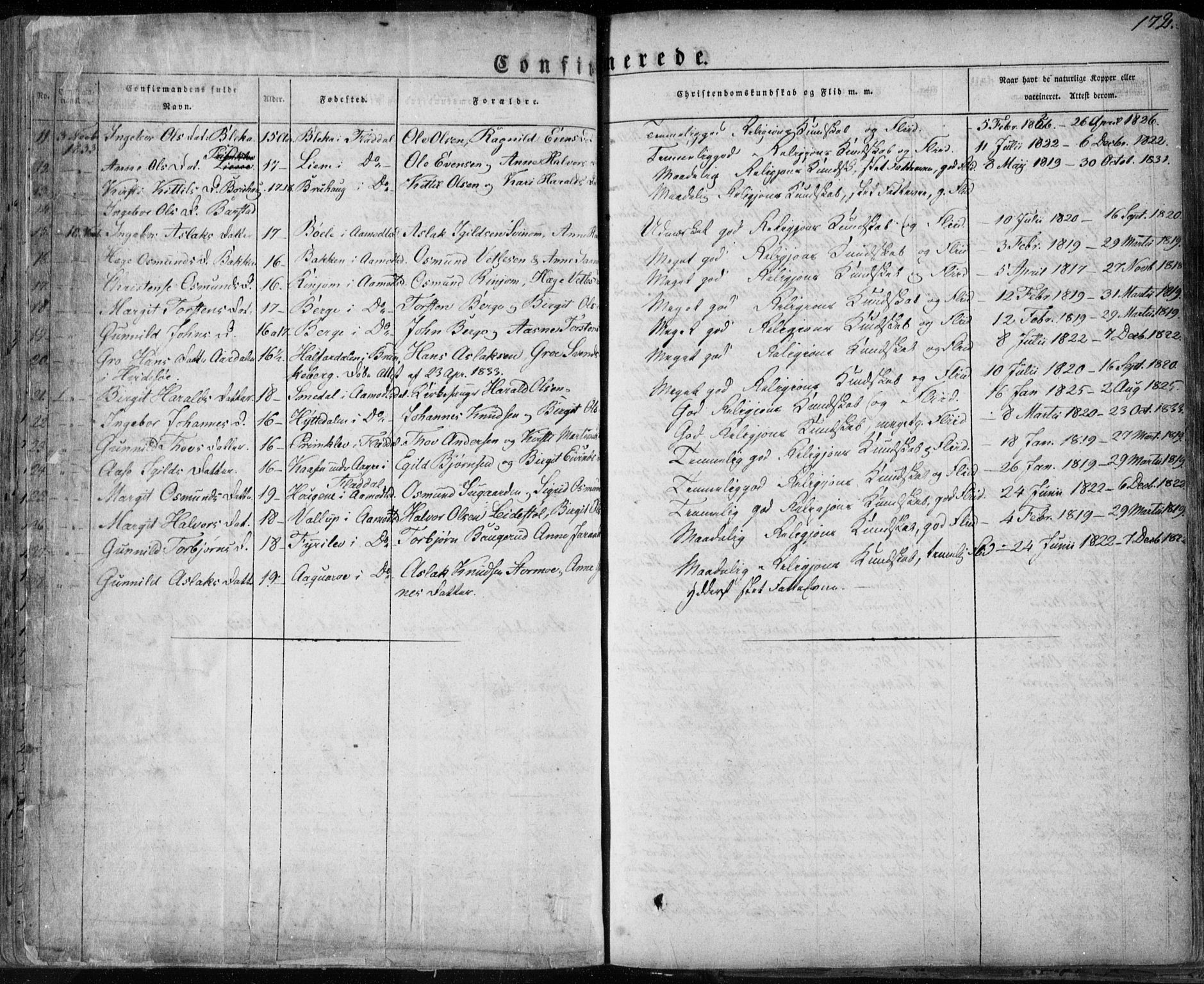 Seljord kirkebøker, SAKO/A-20/F/Fa/L0011: Parish register (official) no. I 11, 1831-1849, p. 172