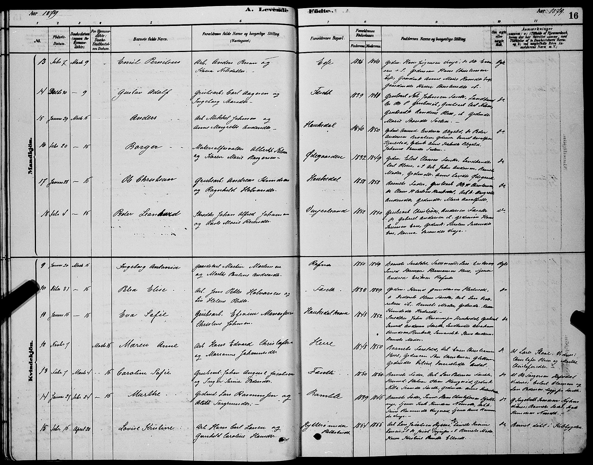 Bamble kirkebøker, AV/SAKO-A-253/G/Ga/L0008: Parish register (copy) no. I 8, 1878-1888, p. 16