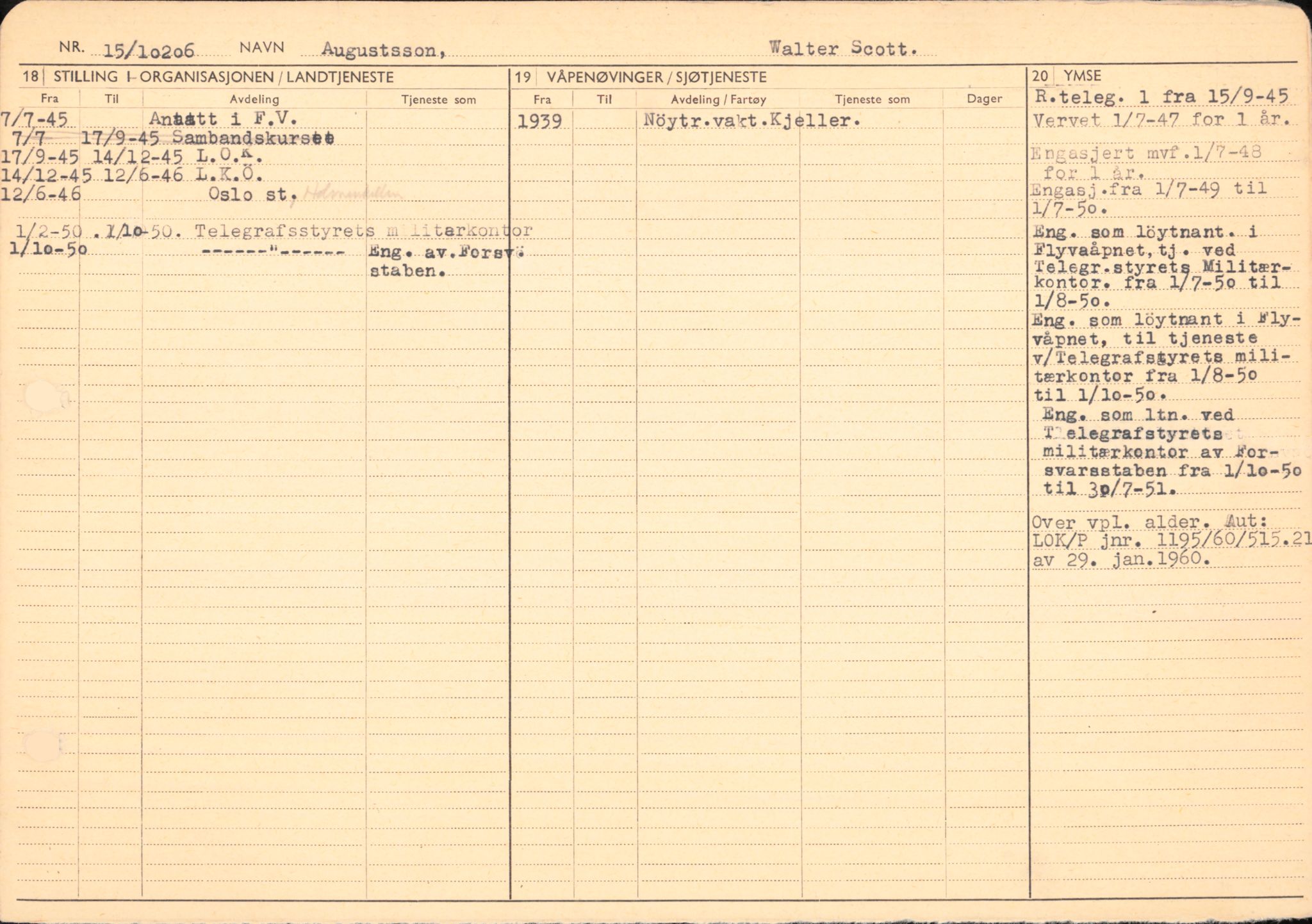 Forsvaret, Forsvarets overkommando/Luftforsvarsstaben, AV/RA-RAFA-4079/P/Pa/L0011: Personellpapirer, 1904, p. 23