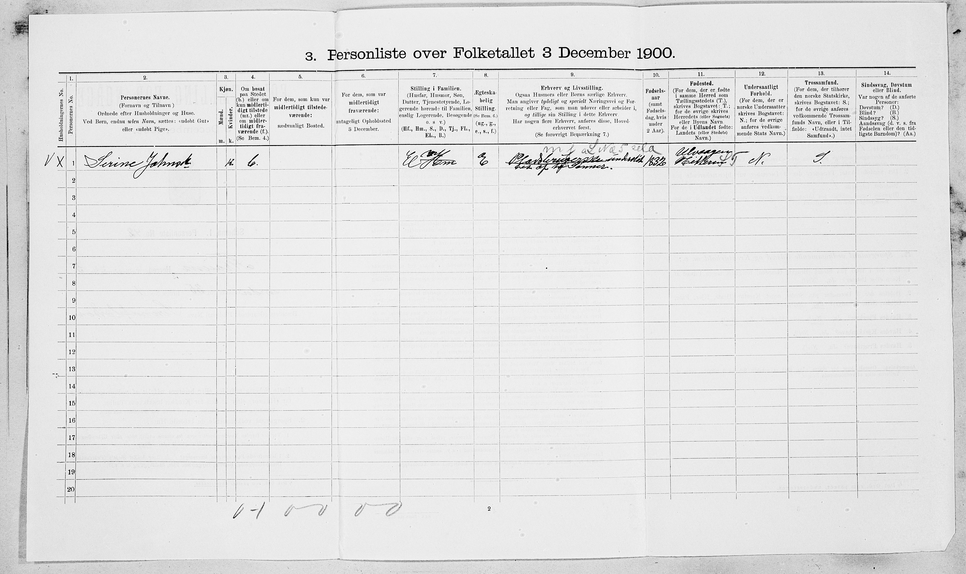 SAT, 1900 census for Frøya, 1900, p. 880
