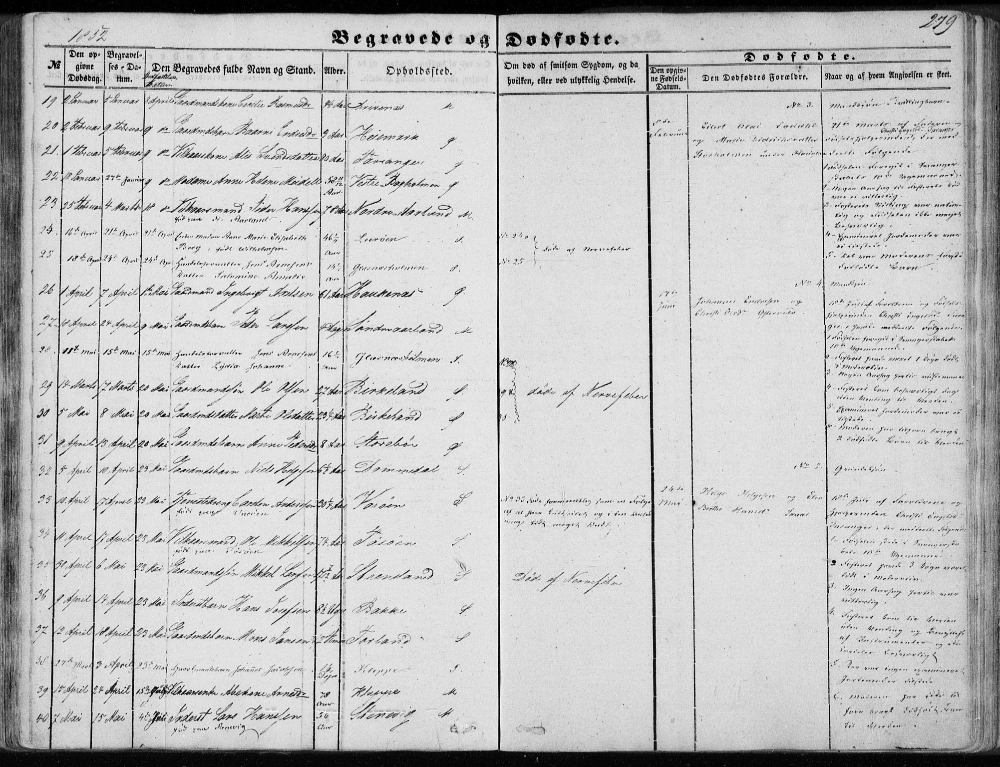 Sund sokneprestembete, AV/SAB-A-99930: Parish register (official) no. A 14, 1850-1866, p. 279