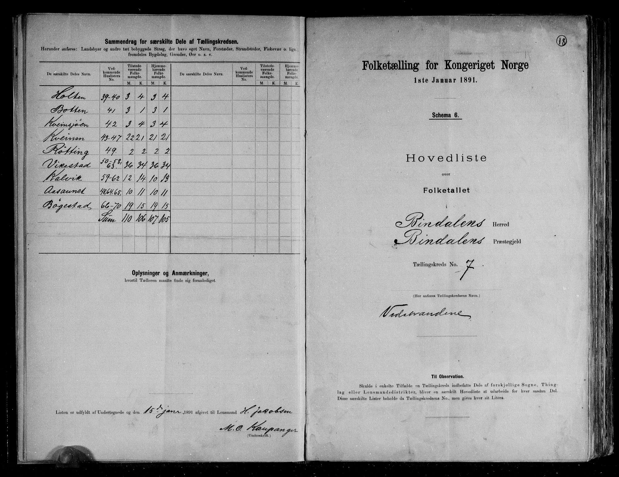 RA, 1891 census for 1811 Bindal, 1891, p. 19