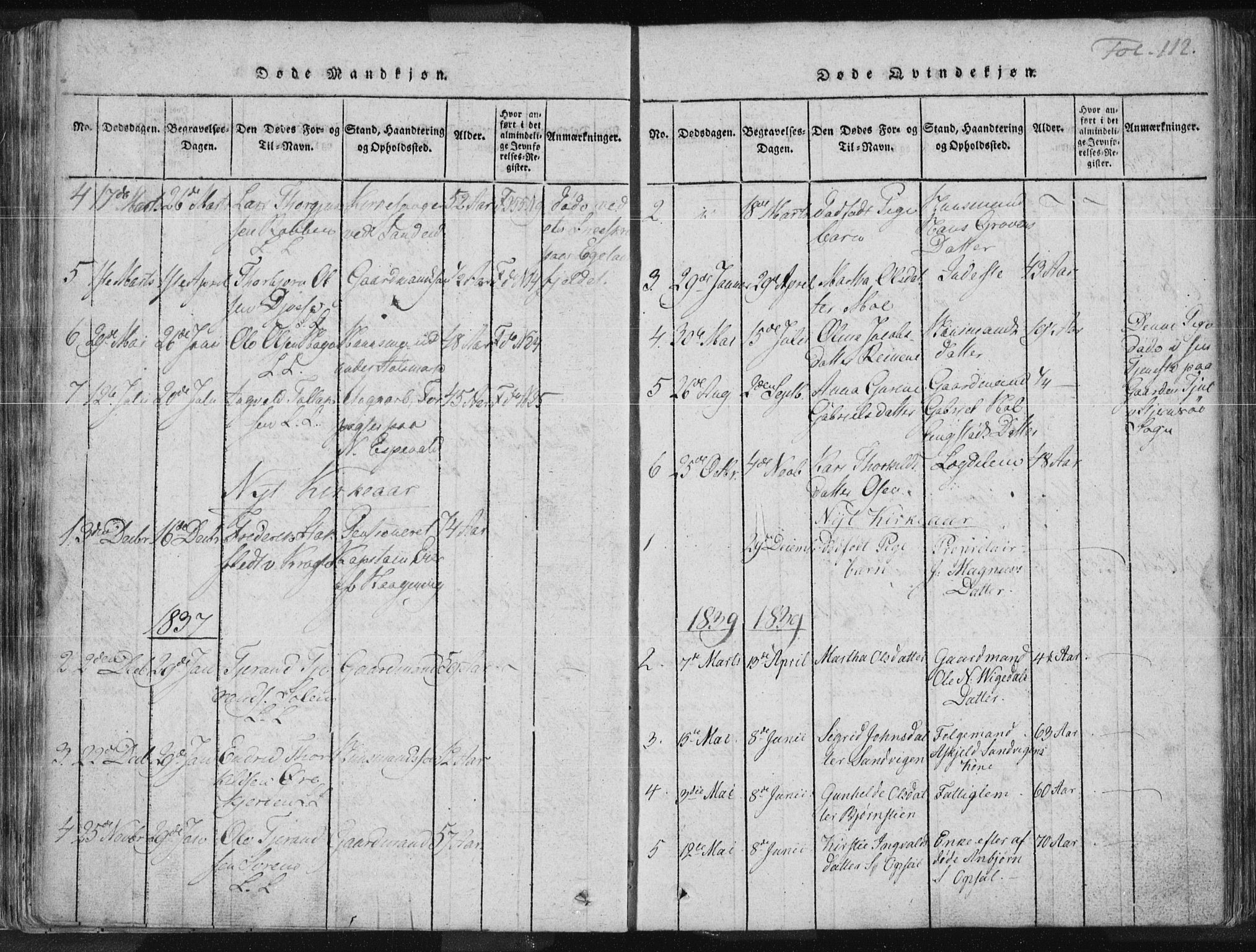 Vikedal sokneprestkontor, SAST/A-101840/01/IV: Parish register (official) no. A 3, 1817-1850, p. 112