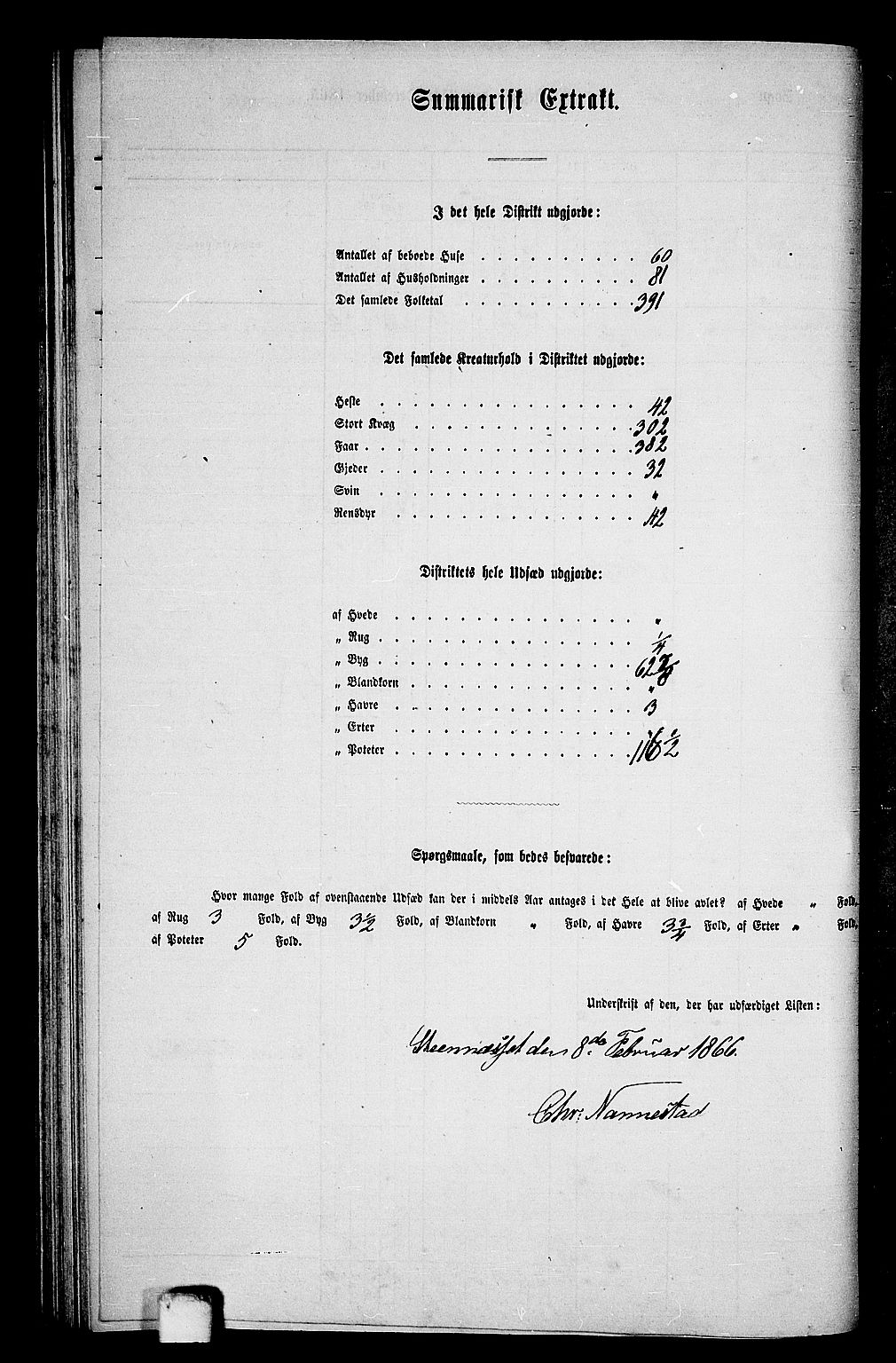 RA, 1865 census for Mo, 1865, p. 72