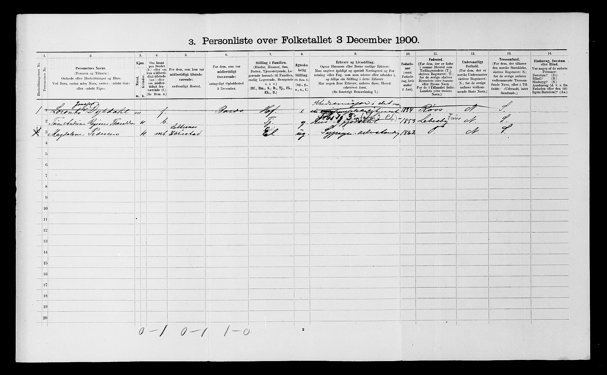 SATØ, 1900 census for Ibestad, 1900, p. 1550