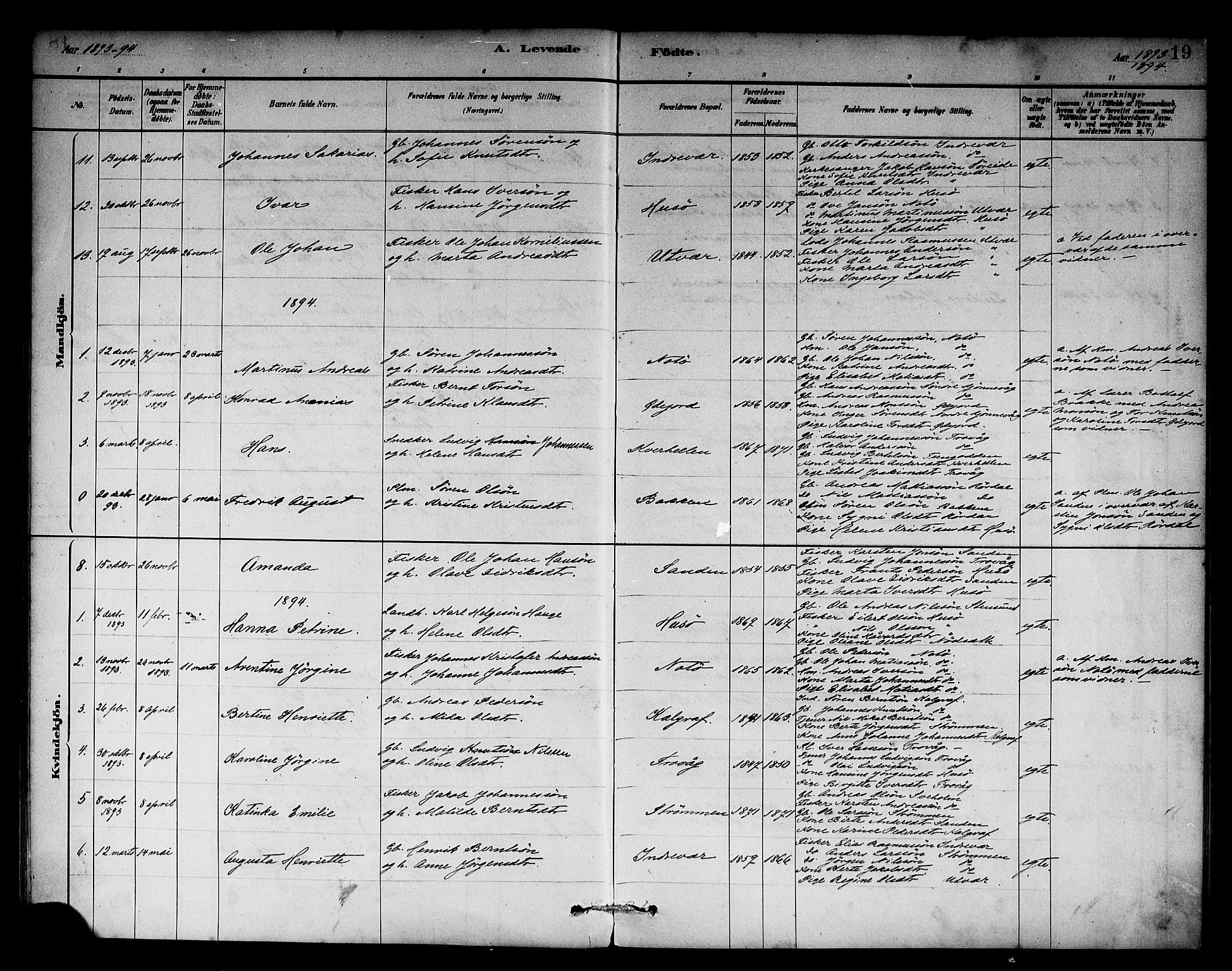 Solund sokneprestembete, SAB/A-81401: Parish register (official) no. C 1, 1881-1896, p. 19
