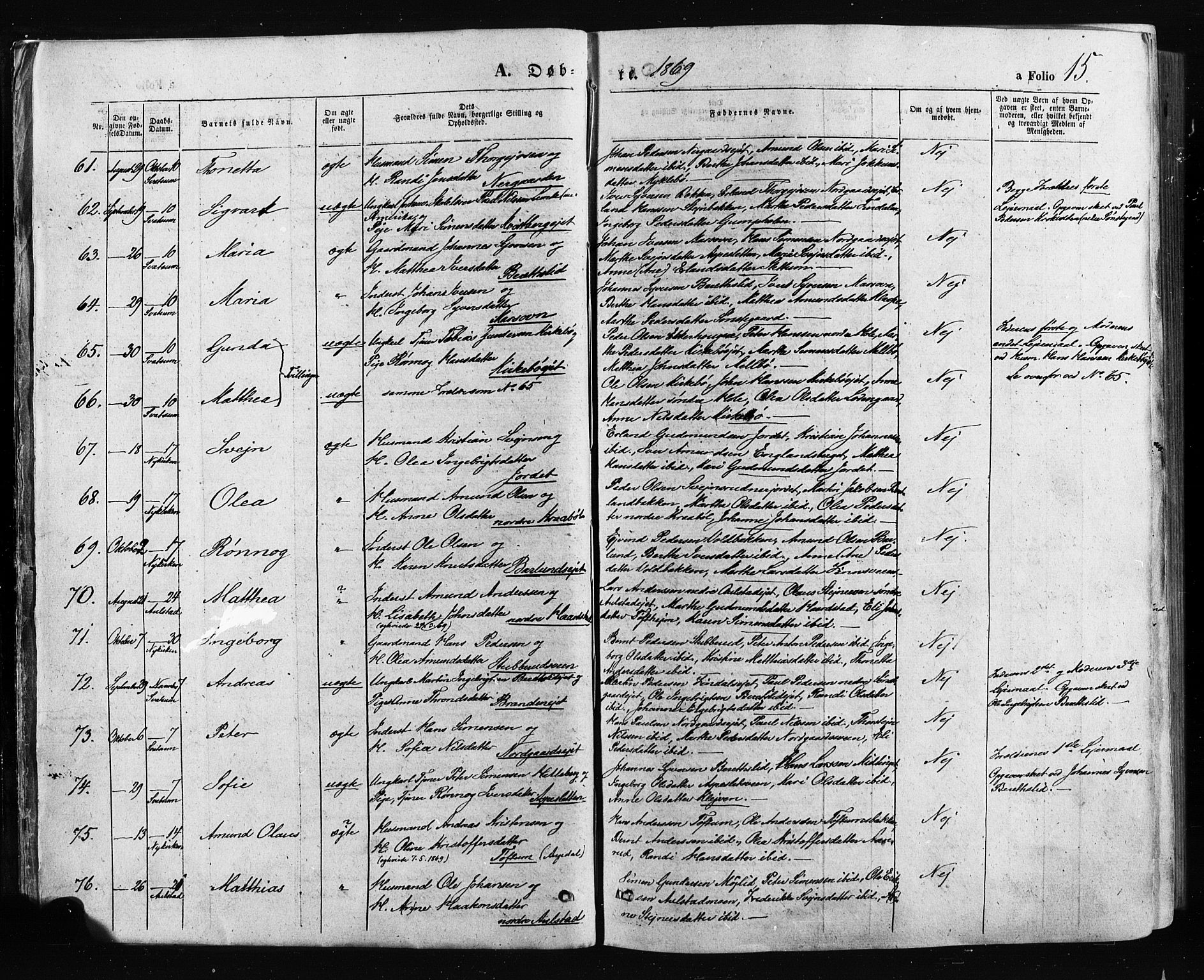Gausdal prestekontor, SAH/PREST-090/H/Ha/Haa/L0010: Parish register (official) no. 10, 1867-1886, p. 15