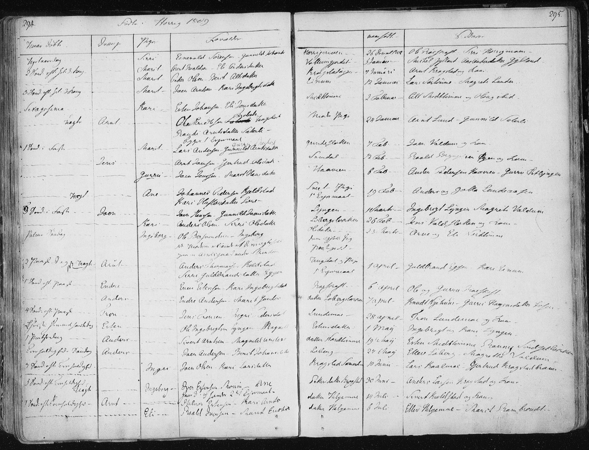 Ministerialprotokoller, klokkerbøker og fødselsregistre - Sør-Trøndelag, SAT/A-1456/687/L0992: Parish register (official) no. 687A03 /1, 1788-1815, p. 294-295
