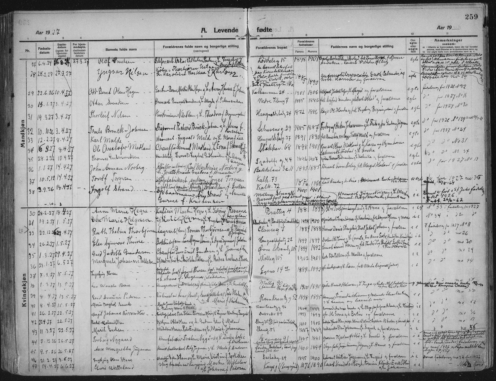 Domkirken sokneprestkontor, SAST/A-101812/002/A/L0018: Parish register (official) no. A 34, 1915-1929, p. 259