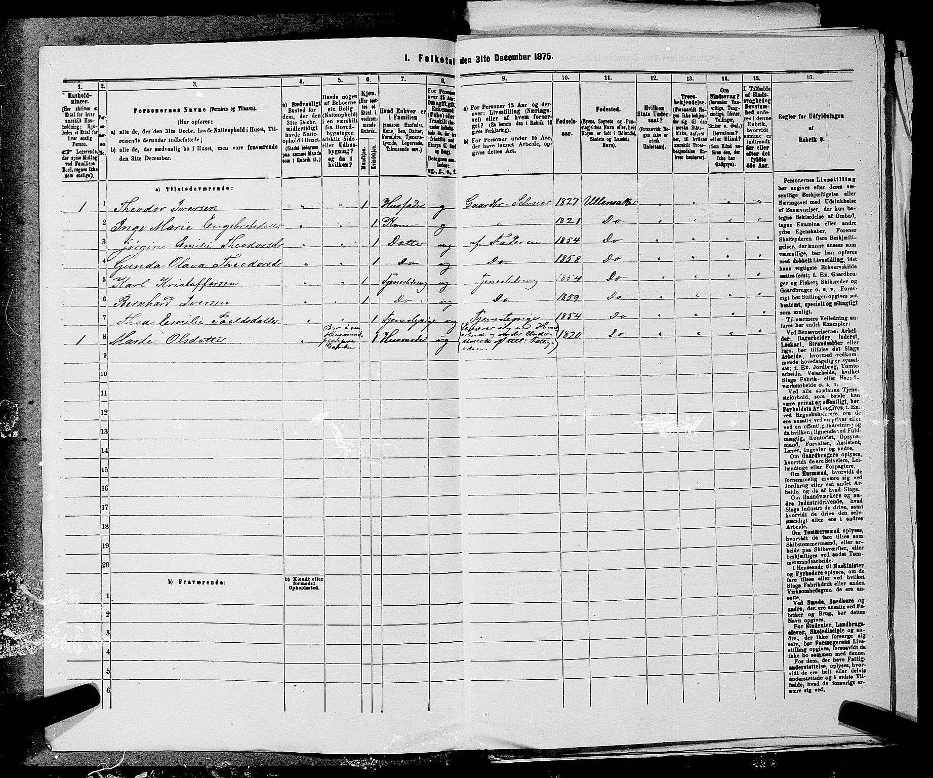 RA, 1875 census for 0235P Ullensaker, 1875, p. 642