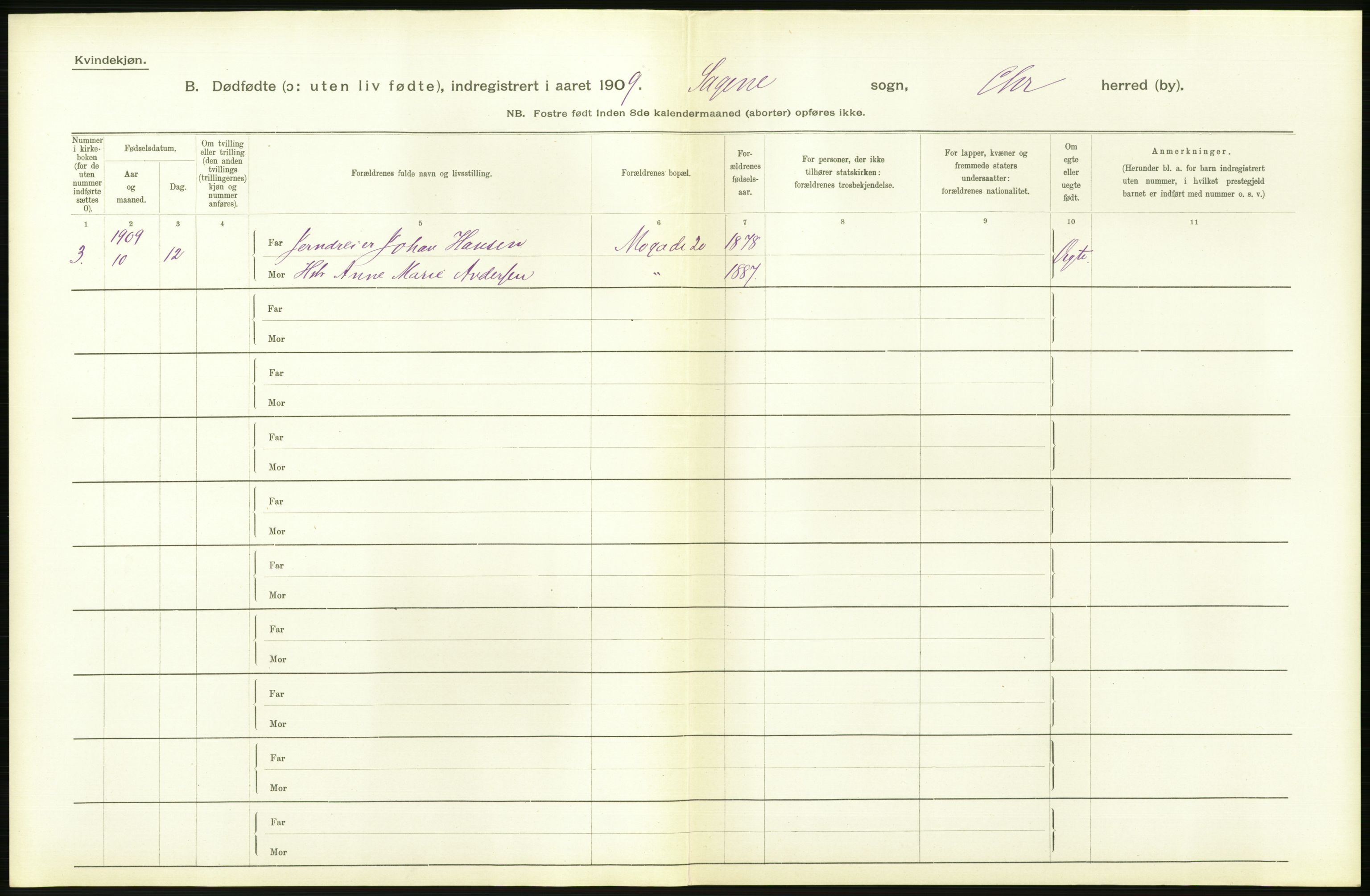 Statistisk sentralbyrå, Sosiodemografiske emner, Befolkning, RA/S-2228/D/Df/Dfa/Dfag/L0010: Kristiania: Døde, dødfødte., 1909, p. 610