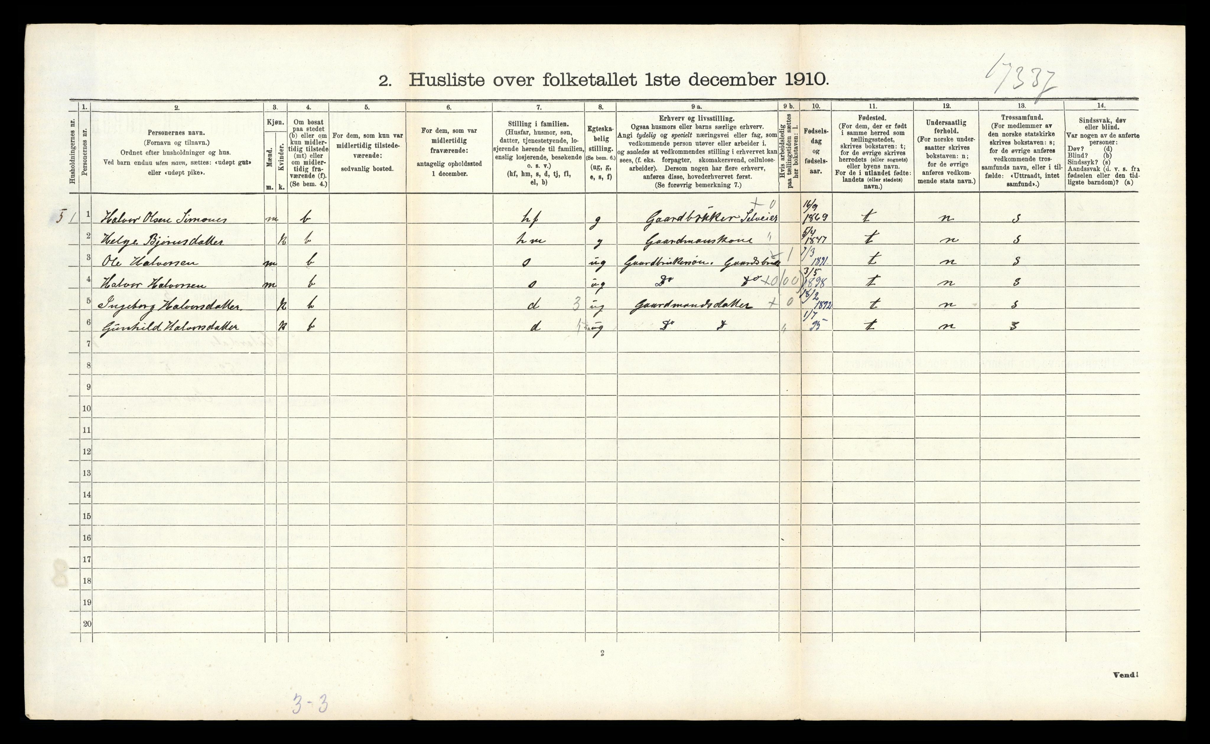 RA, 1910 census for Heddal, 1910, p. 1712