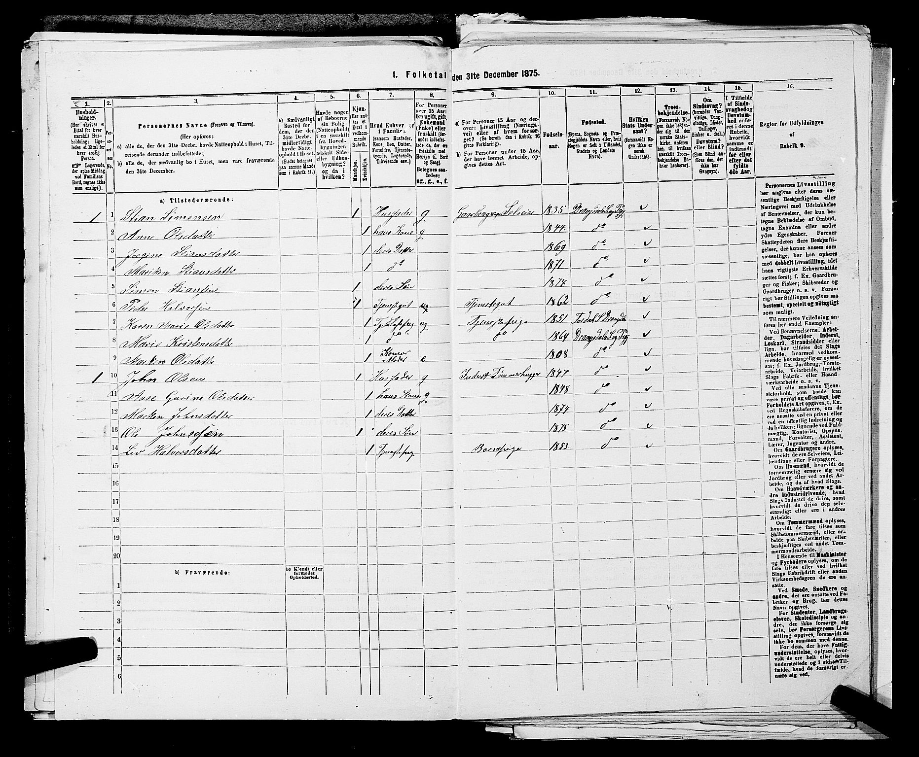 SAKO, 1875 census for 0817P Drangedal, 1875, p. 283