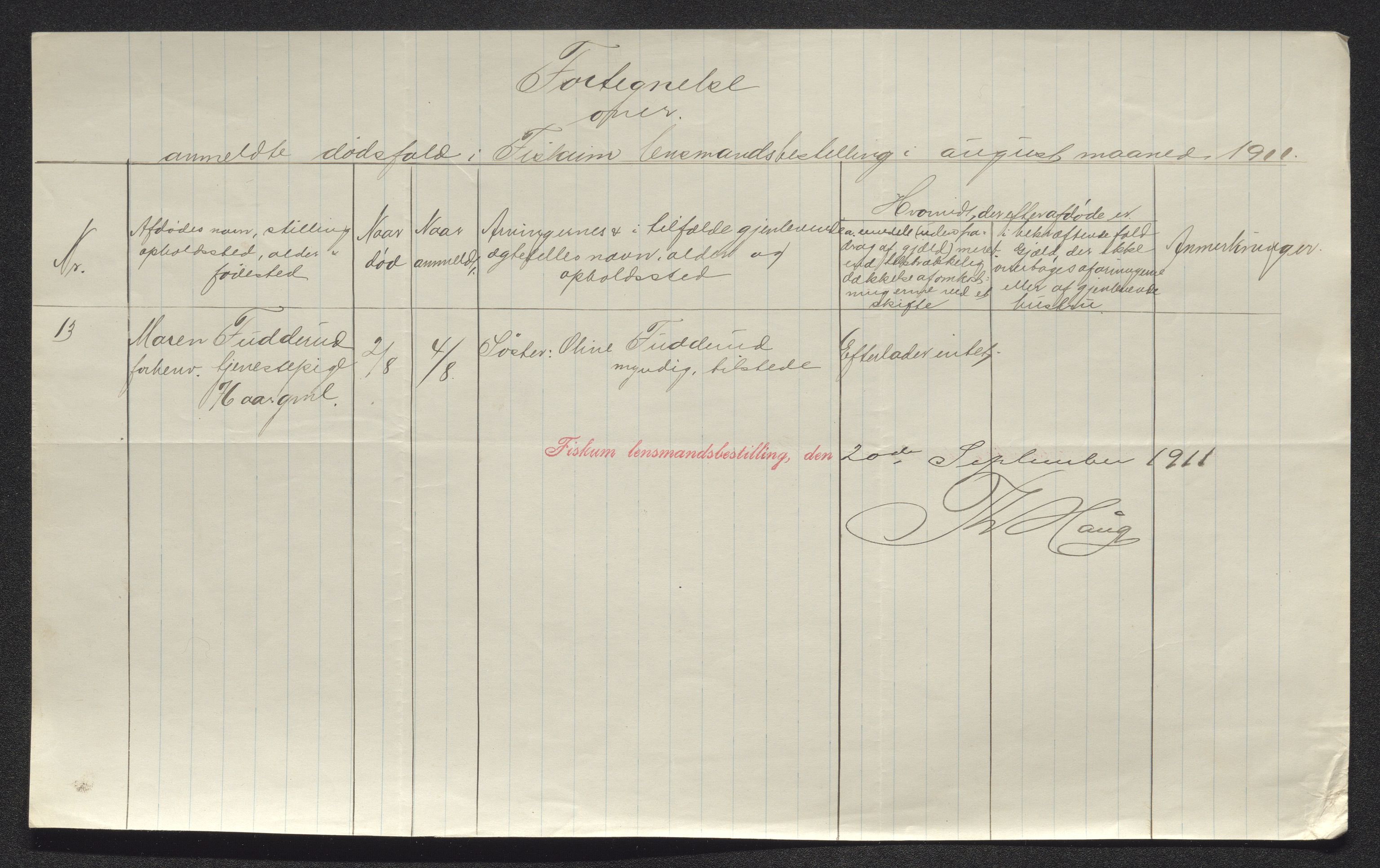 Eiker, Modum og Sigdal sorenskriveri, AV/SAKO-A-123/H/Ha/Hab/L0034: Dødsfallsmeldinger, 1911, p. 118