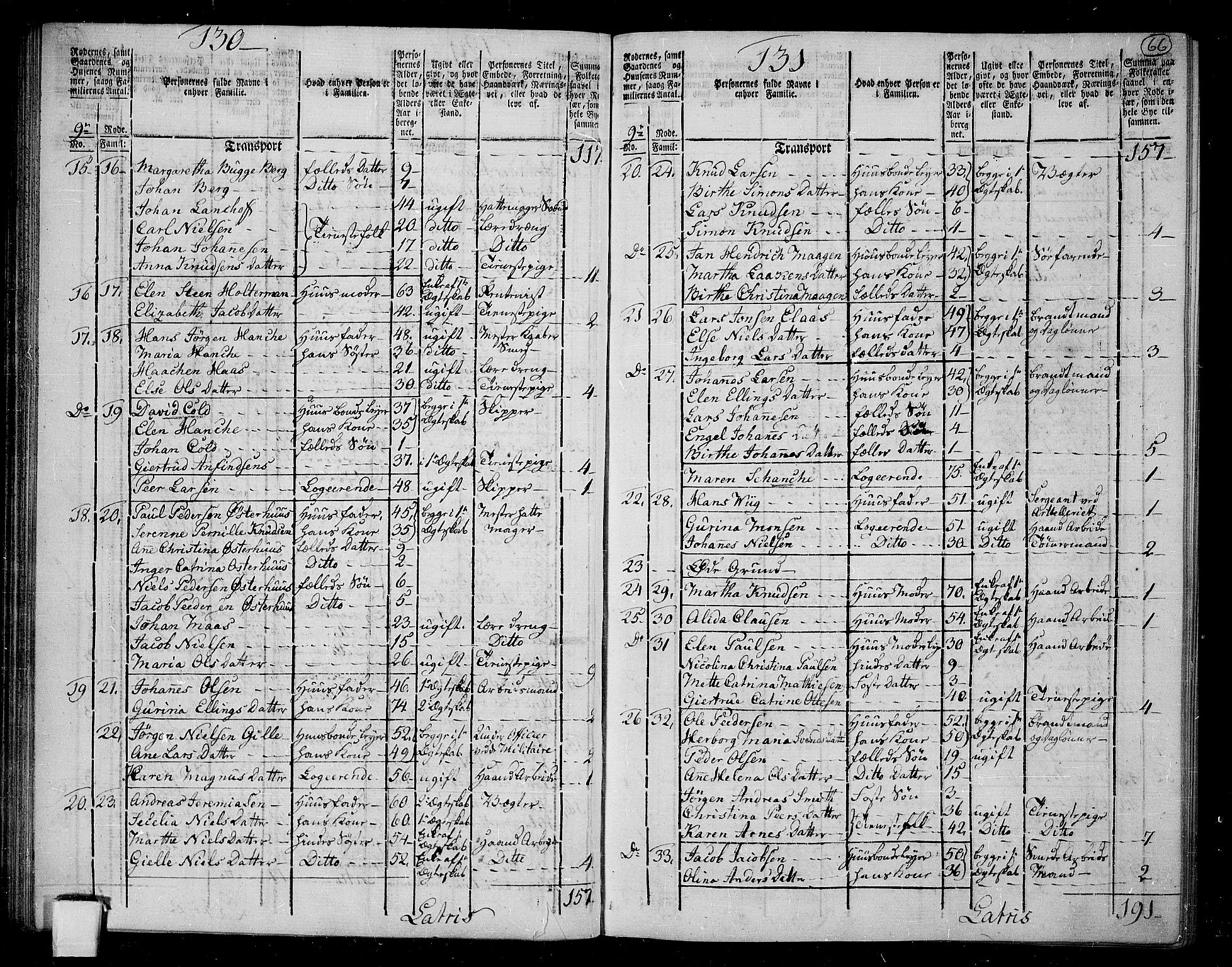 RA, 1801 census for 1301 Bergen, 1801, p. 65b-66a