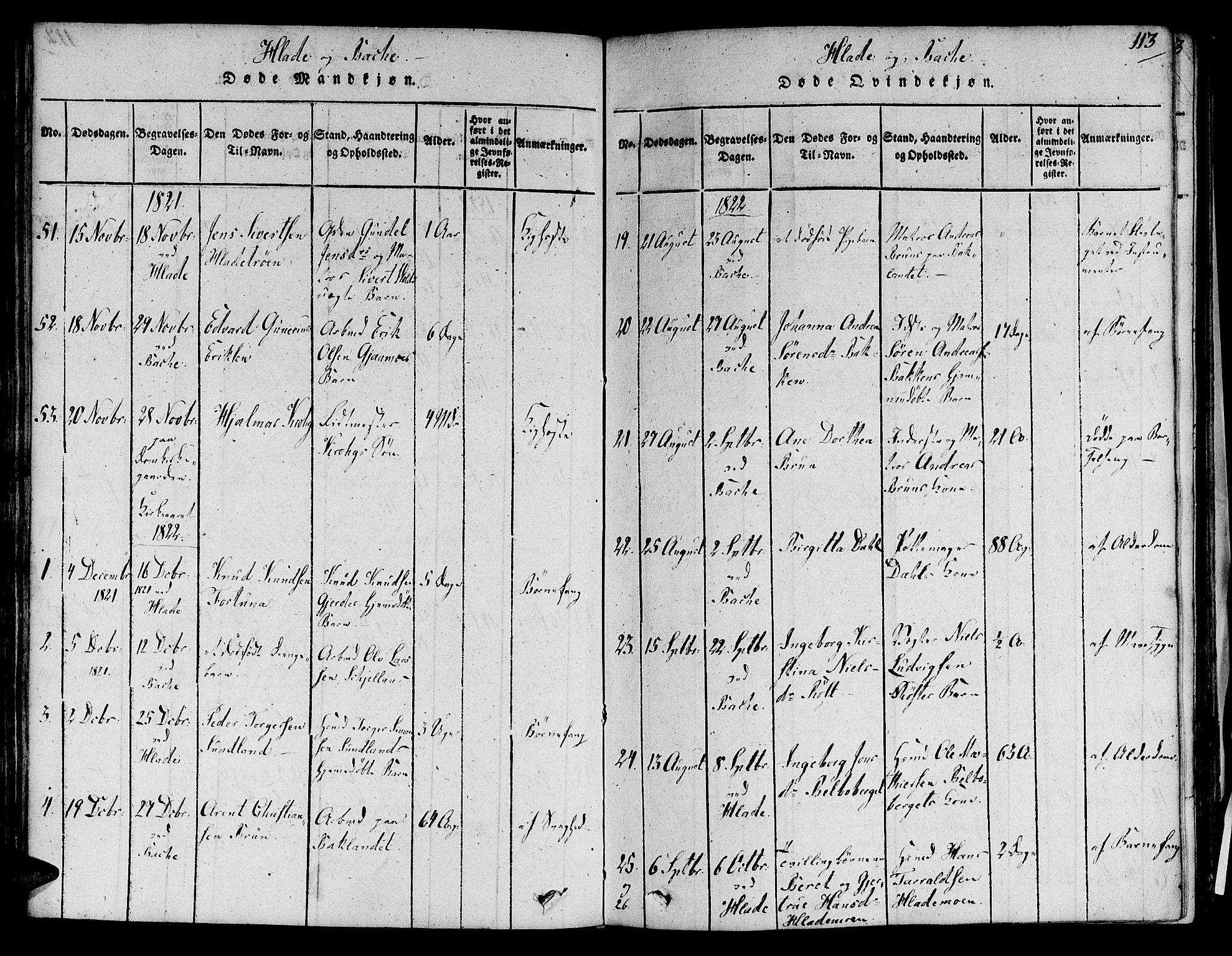Ministerialprotokoller, klokkerbøker og fødselsregistre - Sør-Trøndelag, SAT/A-1456/606/L0283: Parish register (official) no. 606A03 /1, 1818-1823, p. 113