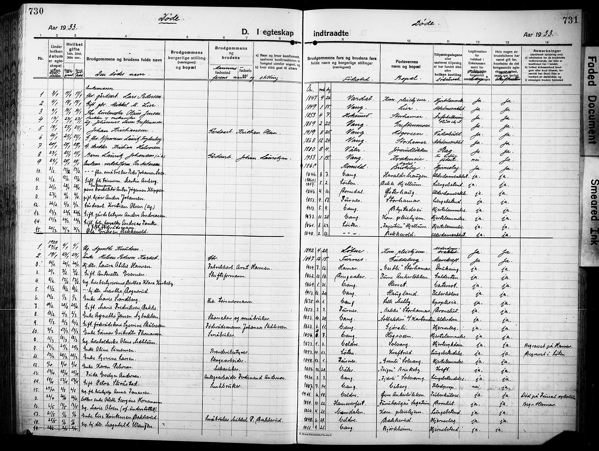 Vang prestekontor, Hedmark, AV/SAH-PREST-008/H/Ha/Hab/L0015: Parish register (copy) no. 15, 1915-1933, p. 730-731