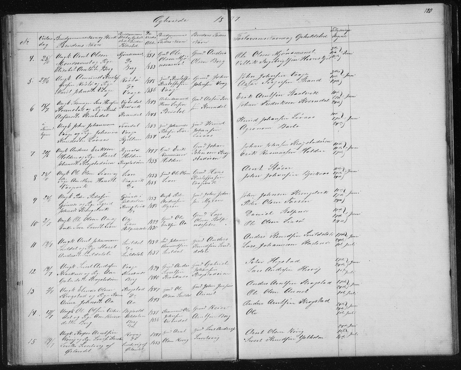 Ministerialprotokoller, klokkerbøker og fødselsregistre - Sør-Trøndelag, SAT/A-1456/630/L0503: Parish register (copy) no. 630C01, 1869-1878, p. 120