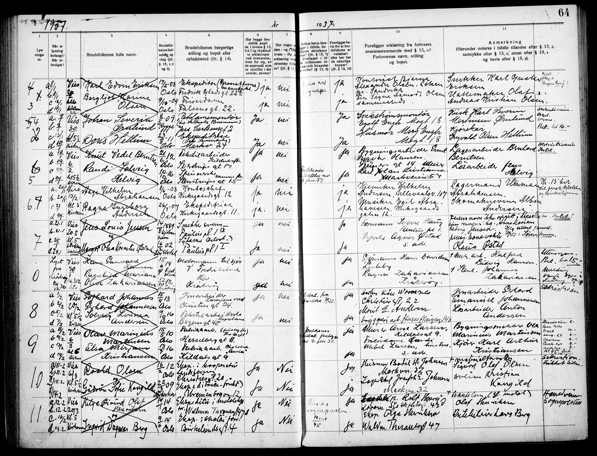 Paulus prestekontor Kirkebøker, AV/SAO-A-10871/H/Ha/L0005: Banns register no. 5, 1932-1938, p. 64