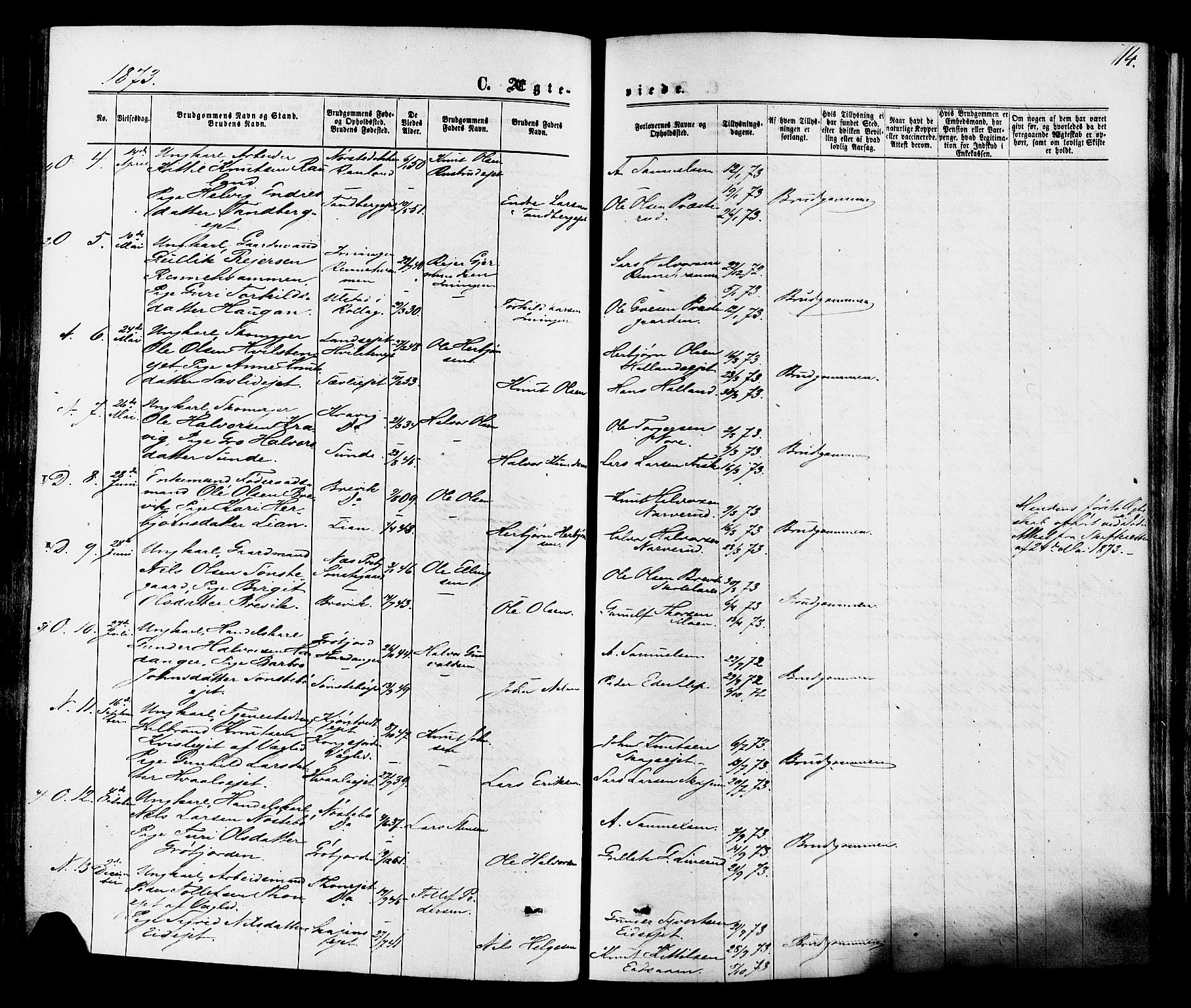 Nore kirkebøker, AV/SAKO-A-238/F/Fa/L0004: Parish register (official) no. I 4, 1867-1877, p. 14