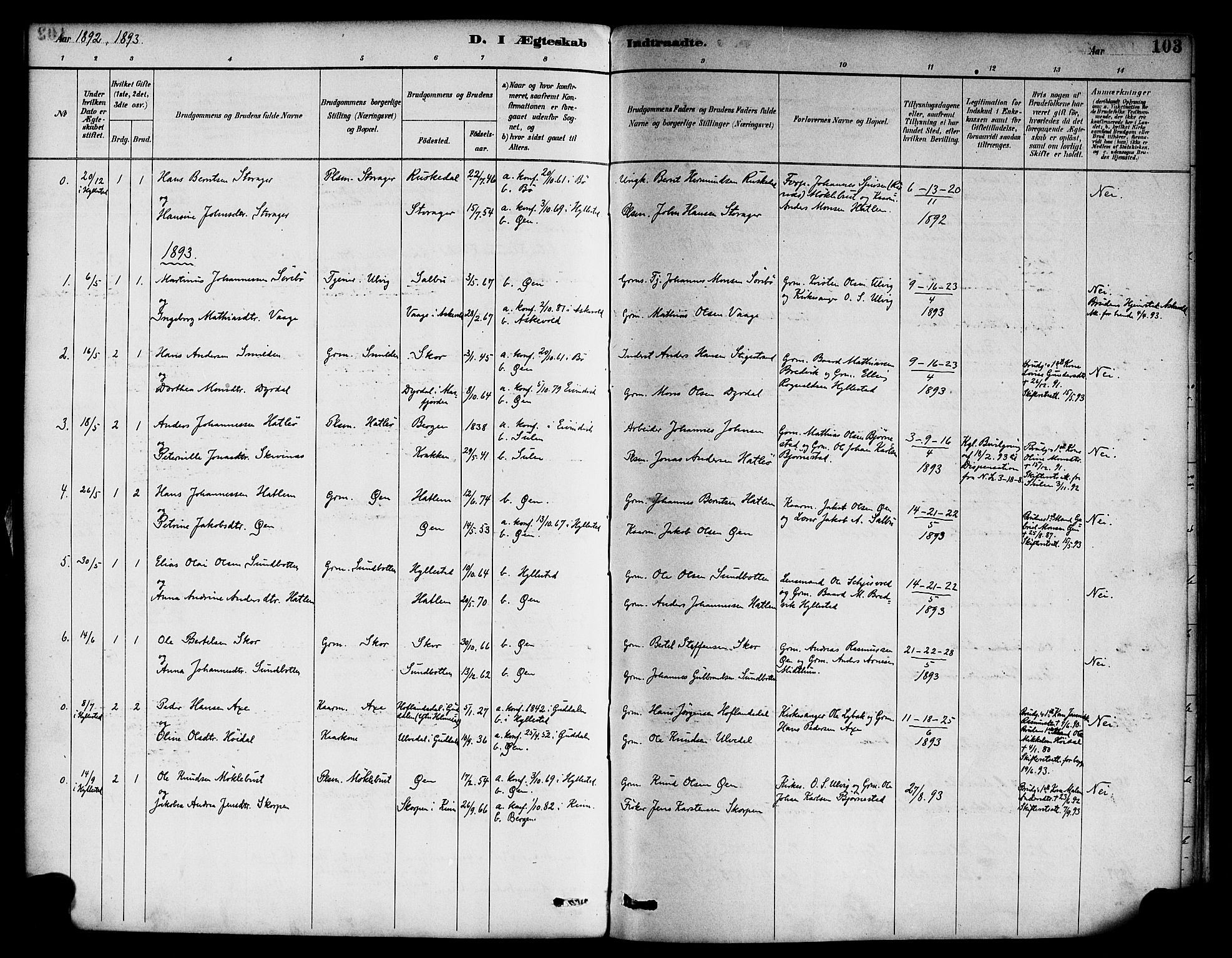 Hyllestad sokneprestembete, SAB/A-80401: Parish register (official) no. D 1, 1886-1905, p. 103
