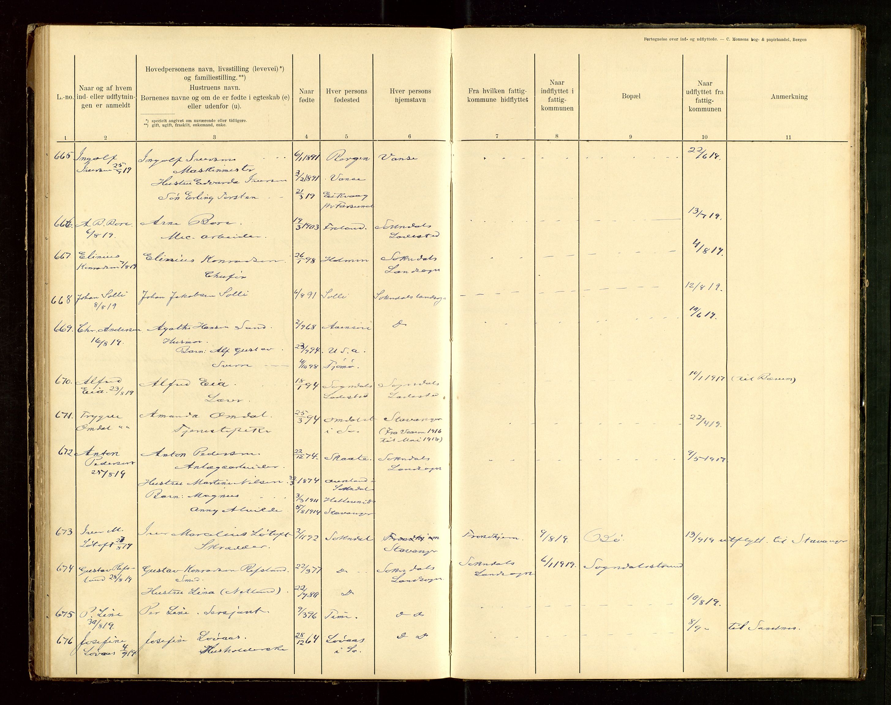 Sokndal lensmannskontor, SAST/A-100417/Gw/L0001: "Fortegnelse over Ind- og Udflyttede", 1901-1925, p. 70