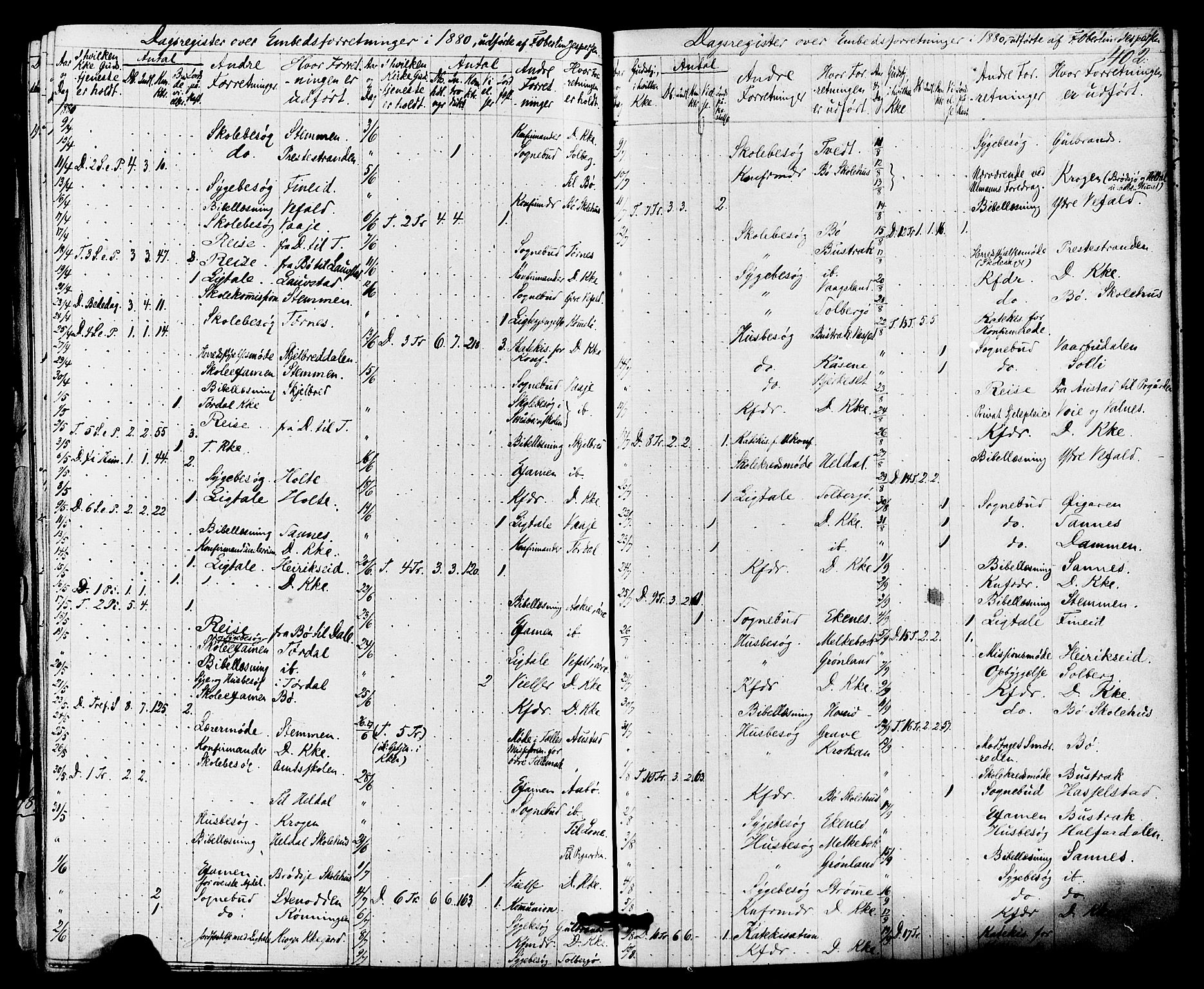 Drangedal kirkebøker, SAKO/A-258/F/Fa/L0009: Parish register (official) no. 9 /1, 1872-1884, p. 402