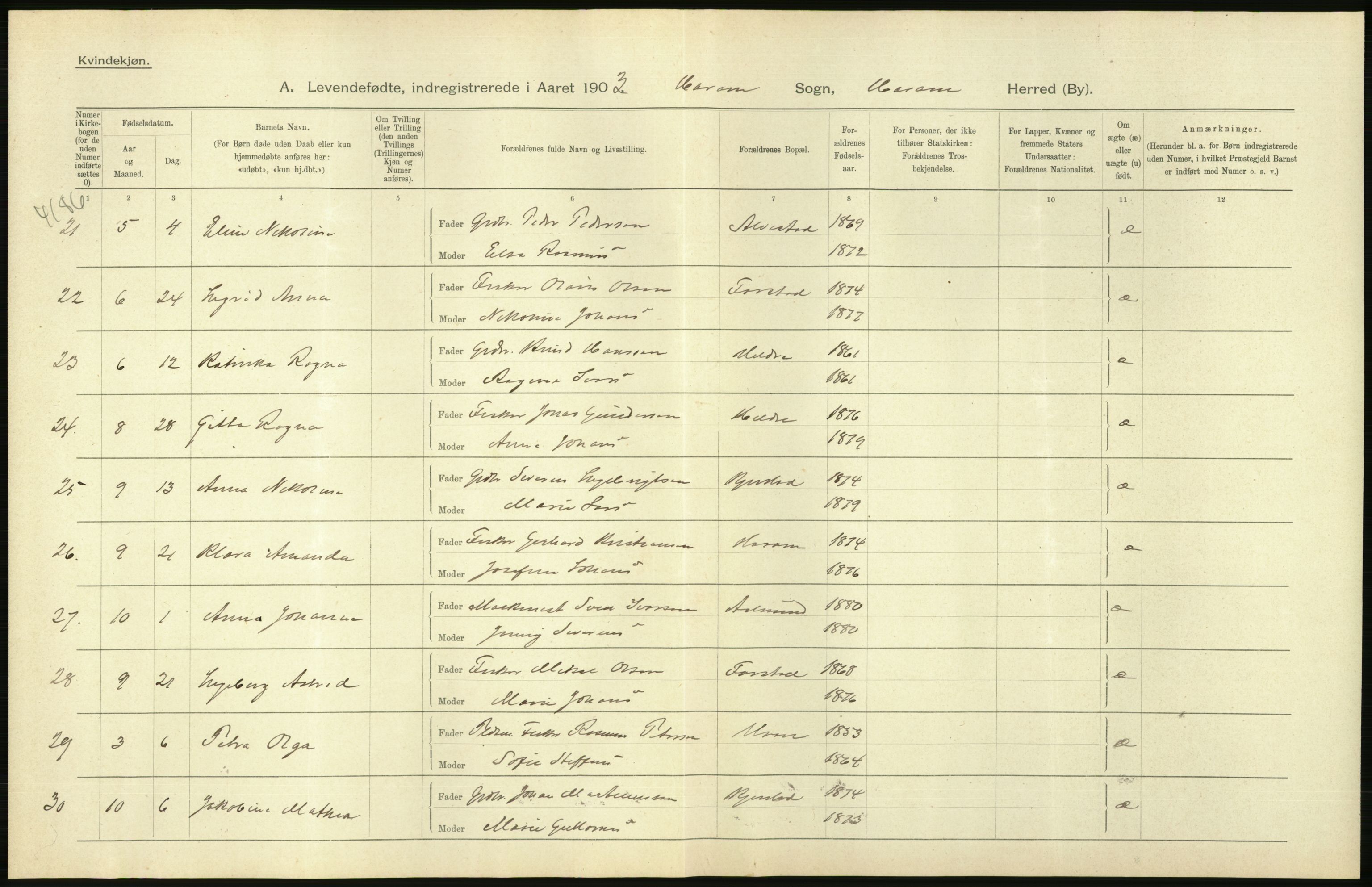 Statistisk sentralbyrå, Sosiodemografiske emner, Befolkning, AV/RA-S-2228/D/Df/Dfa/Dfaa/L0016: Romsdal amt: Fødte, gifte, døde., 1903, p. 24