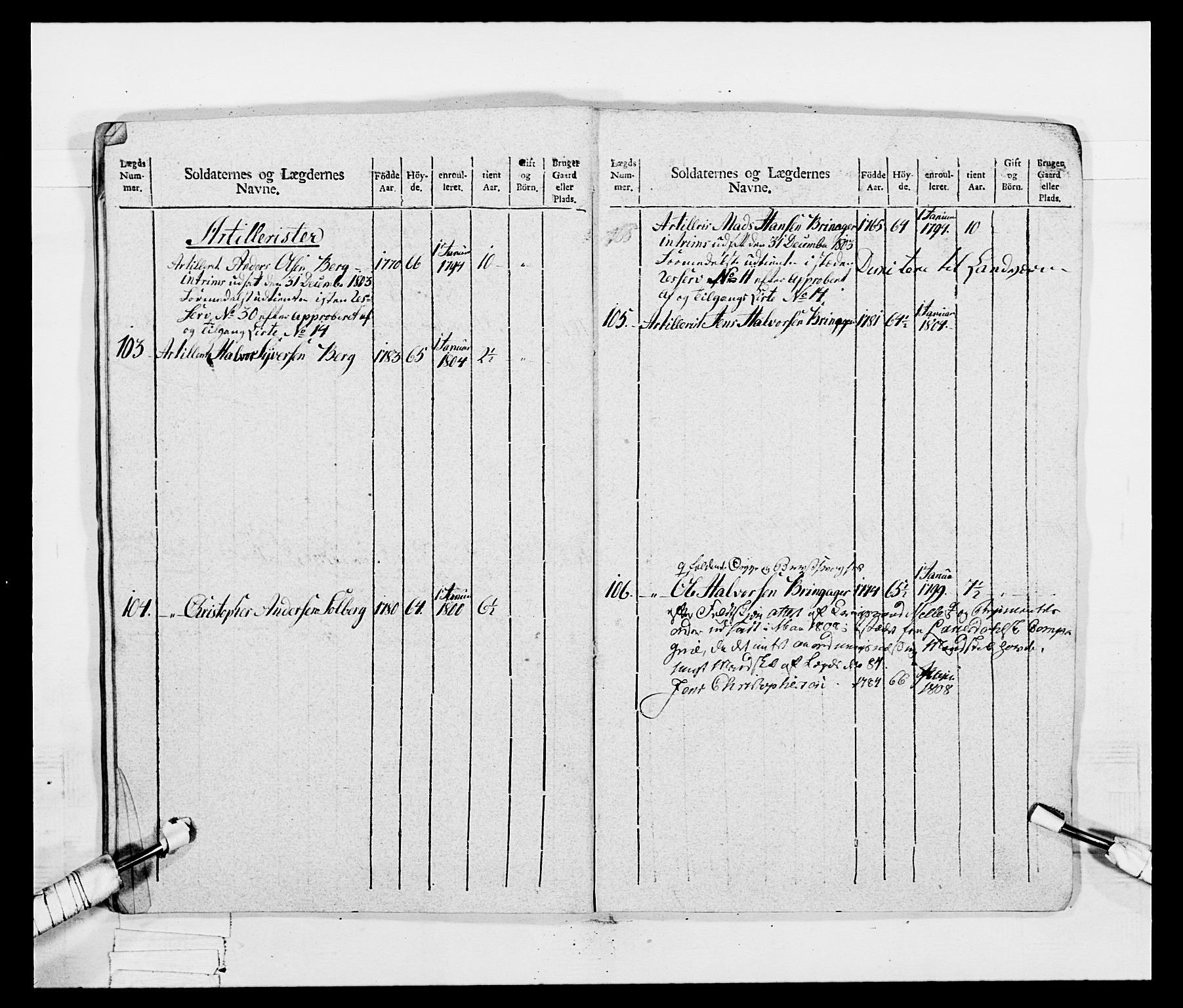 Generalitets- og kommissariatskollegiet, Det kongelige norske kommissariatskollegium, AV/RA-EA-5420/E/Eh/L0047: 2. Akershusiske nasjonale infanteriregiment, 1791-1810, p. 176