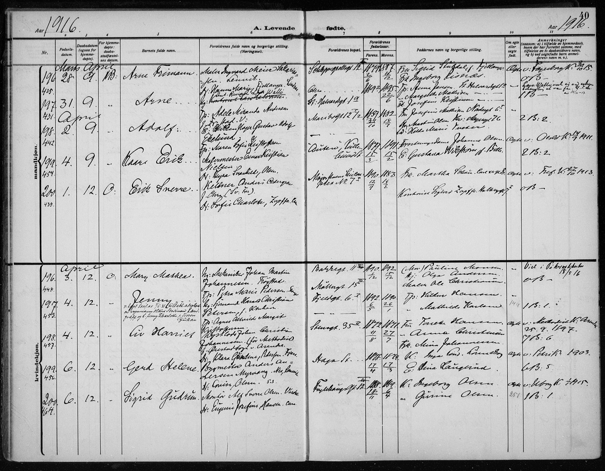 Rikshospitalet prestekontor Kirkebøker, AV/SAO-A-10309b/F/L0016: Parish register (official) no. 16, 1916-1918, p. 40