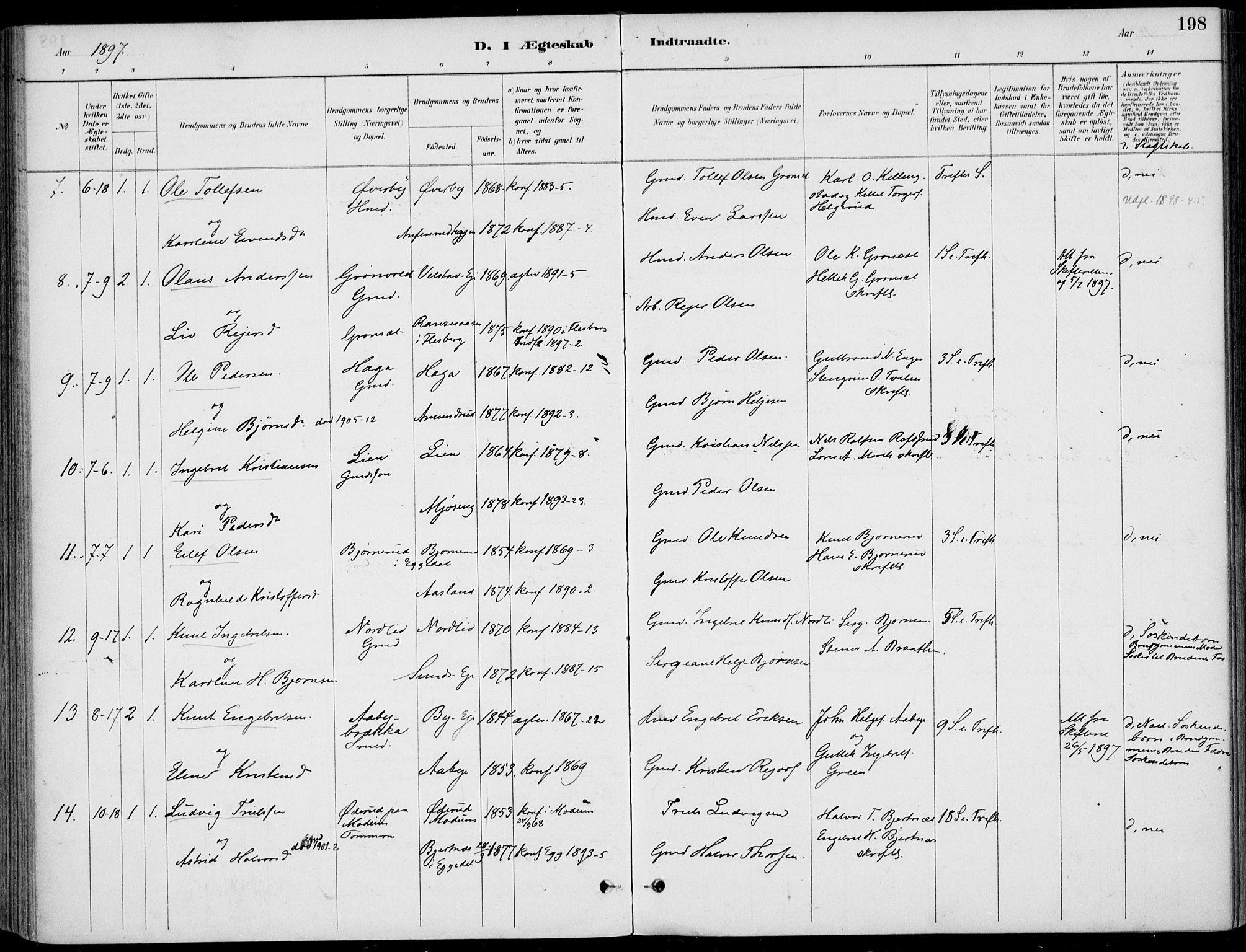 Sigdal kirkebøker, AV/SAKO-A-245/F/Fb/L0001: Parish register (official) no. II 1, 1888-1900, p. 198