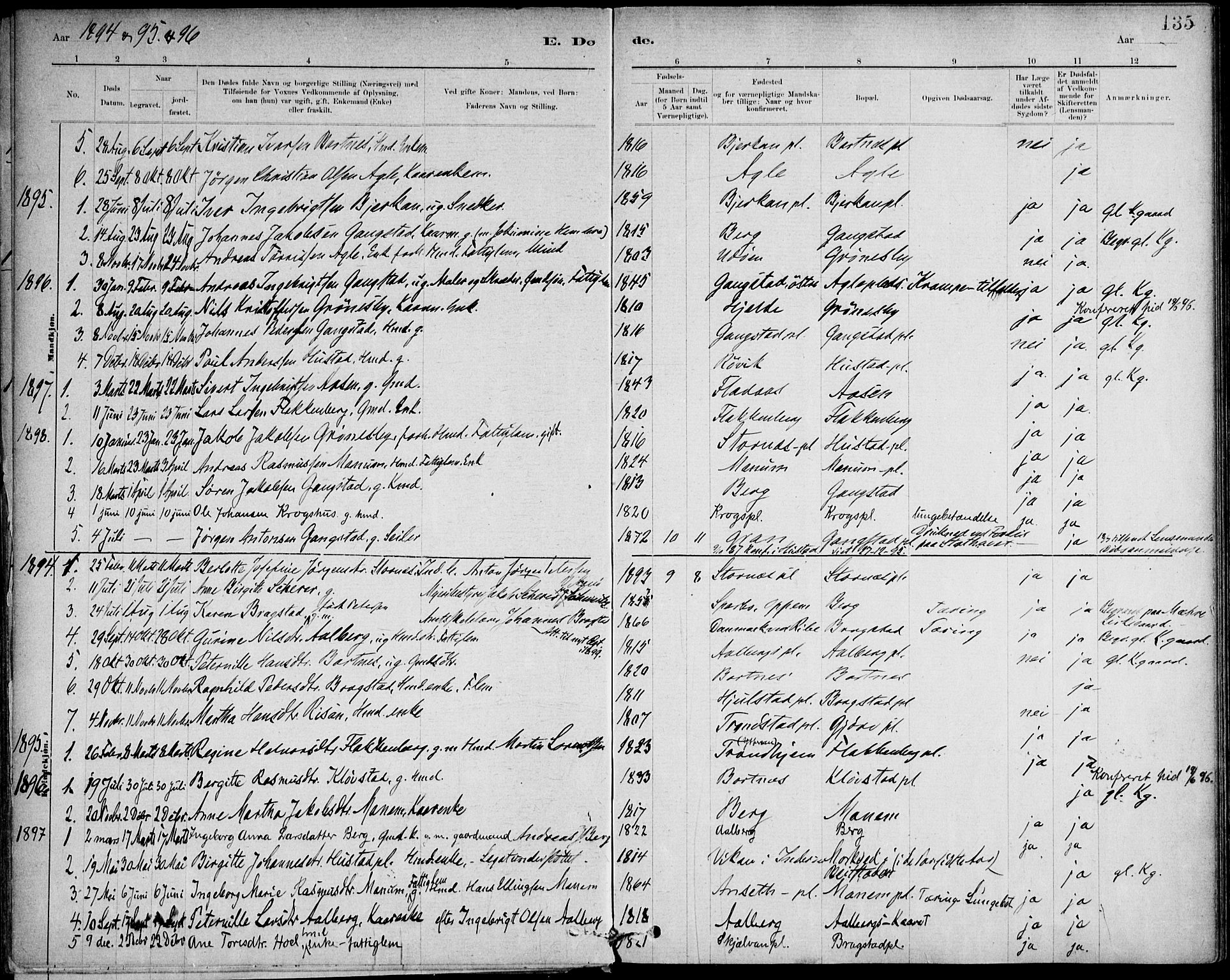 Ministerialprotokoller, klokkerbøker og fødselsregistre - Nord-Trøndelag, SAT/A-1458/732/L0316: Parish register (official) no. 732A01, 1879-1921, p. 135