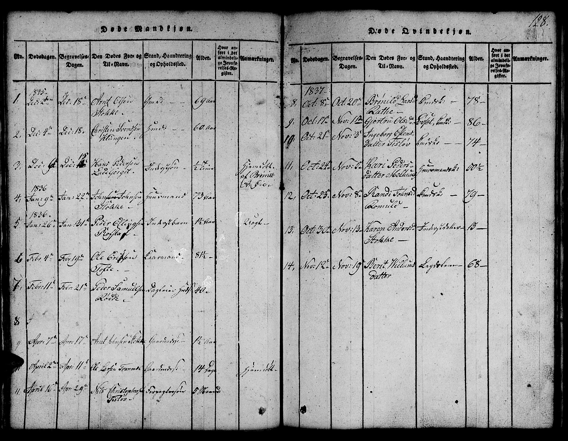 Ministerialprotokoller, klokkerbøker og fødselsregistre - Sør-Trøndelag, SAT/A-1456/691/L1092: Parish register (copy) no. 691C03, 1816-1852, p. 128
