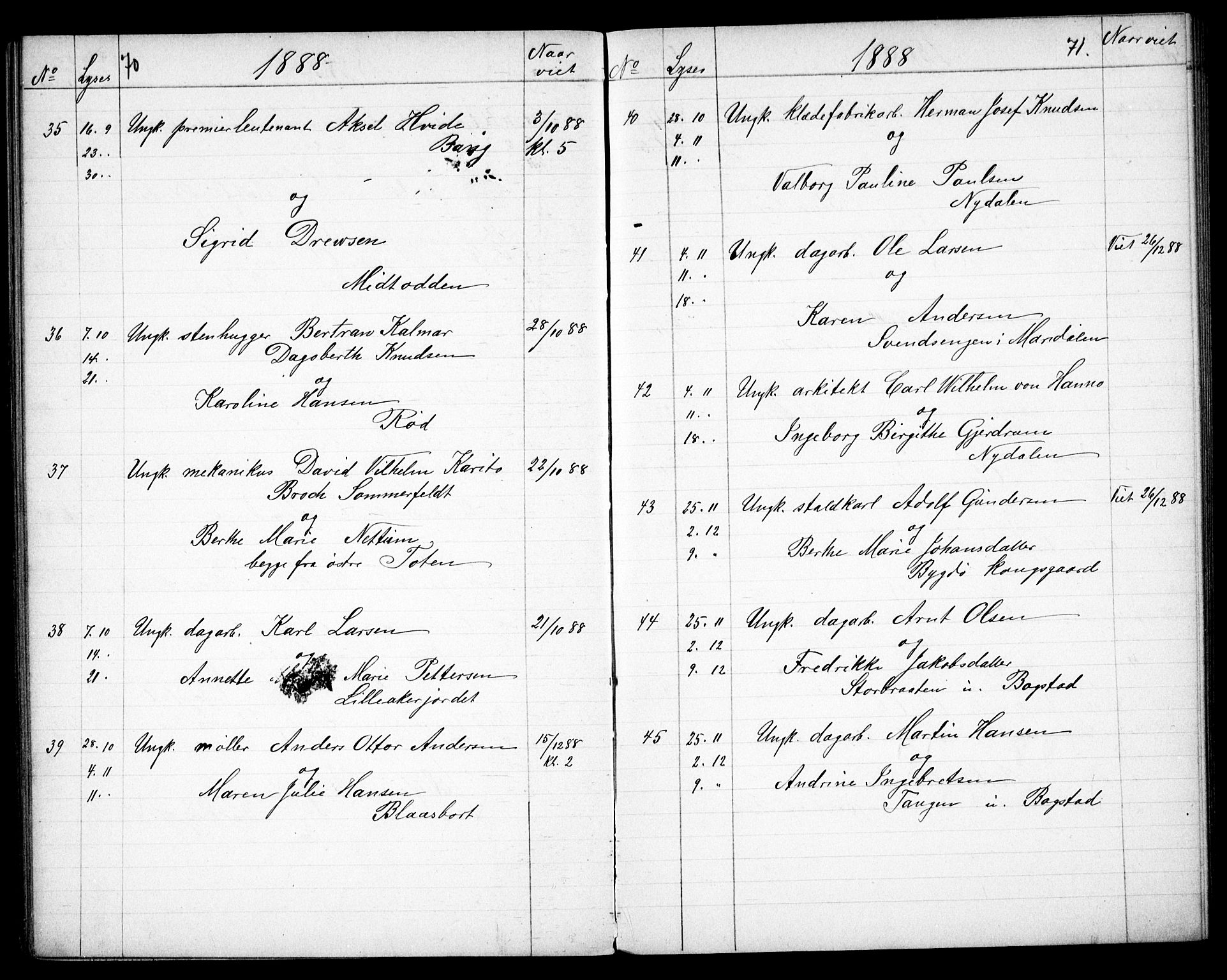 Vestre Aker prestekontor Kirkebøker, AV/SAO-A-10025/G/Ga/L0005: Parish register (copy) no. I 5, 1879-1901, p. 70-71