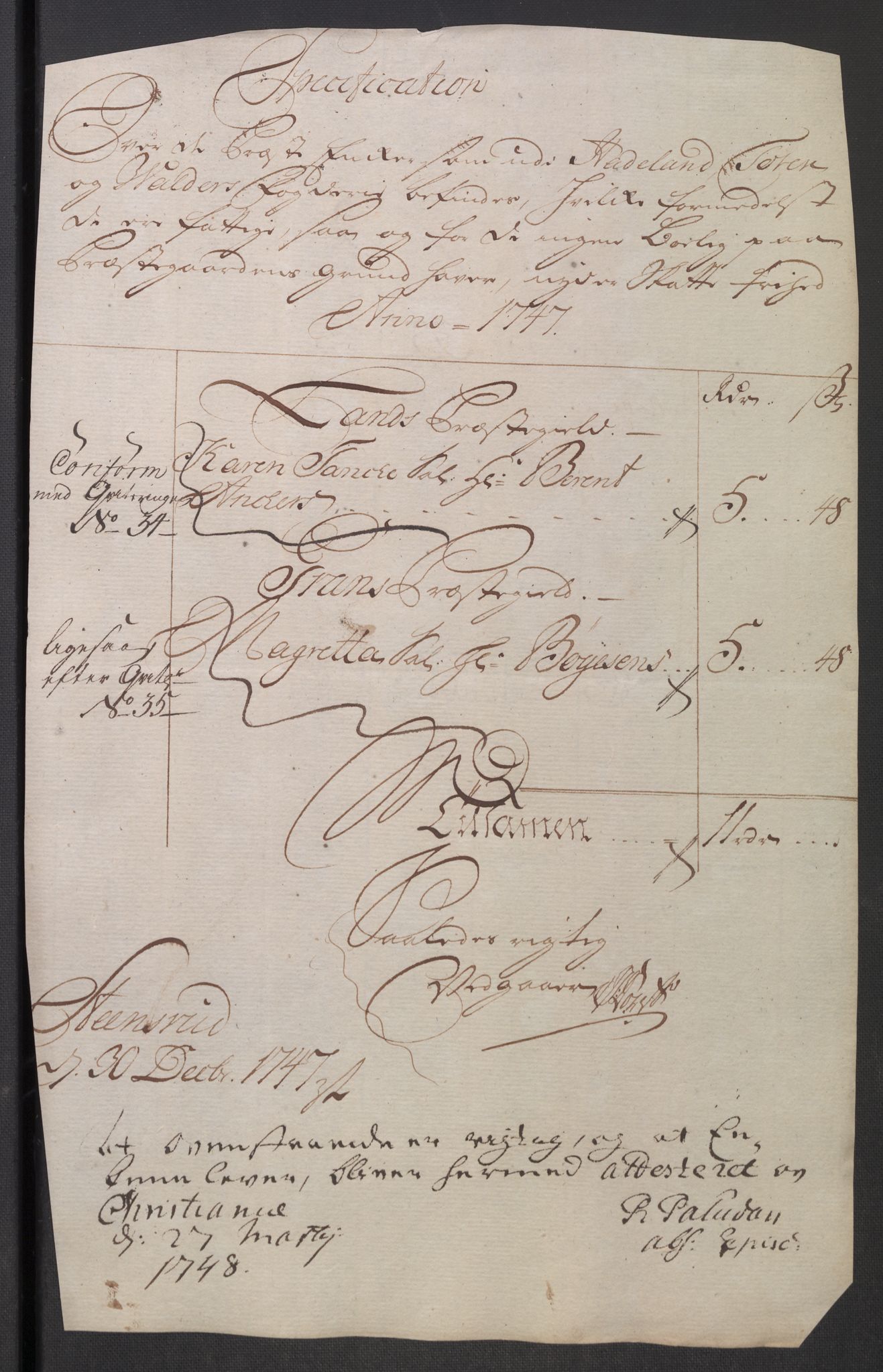 Rentekammeret inntil 1814, Reviderte regnskaper, Fogderegnskap, AV/RA-EA-4092/R18/L1346: Fogderegnskap Hadeland, Toten og Valdres, 1747-1748, p. 168