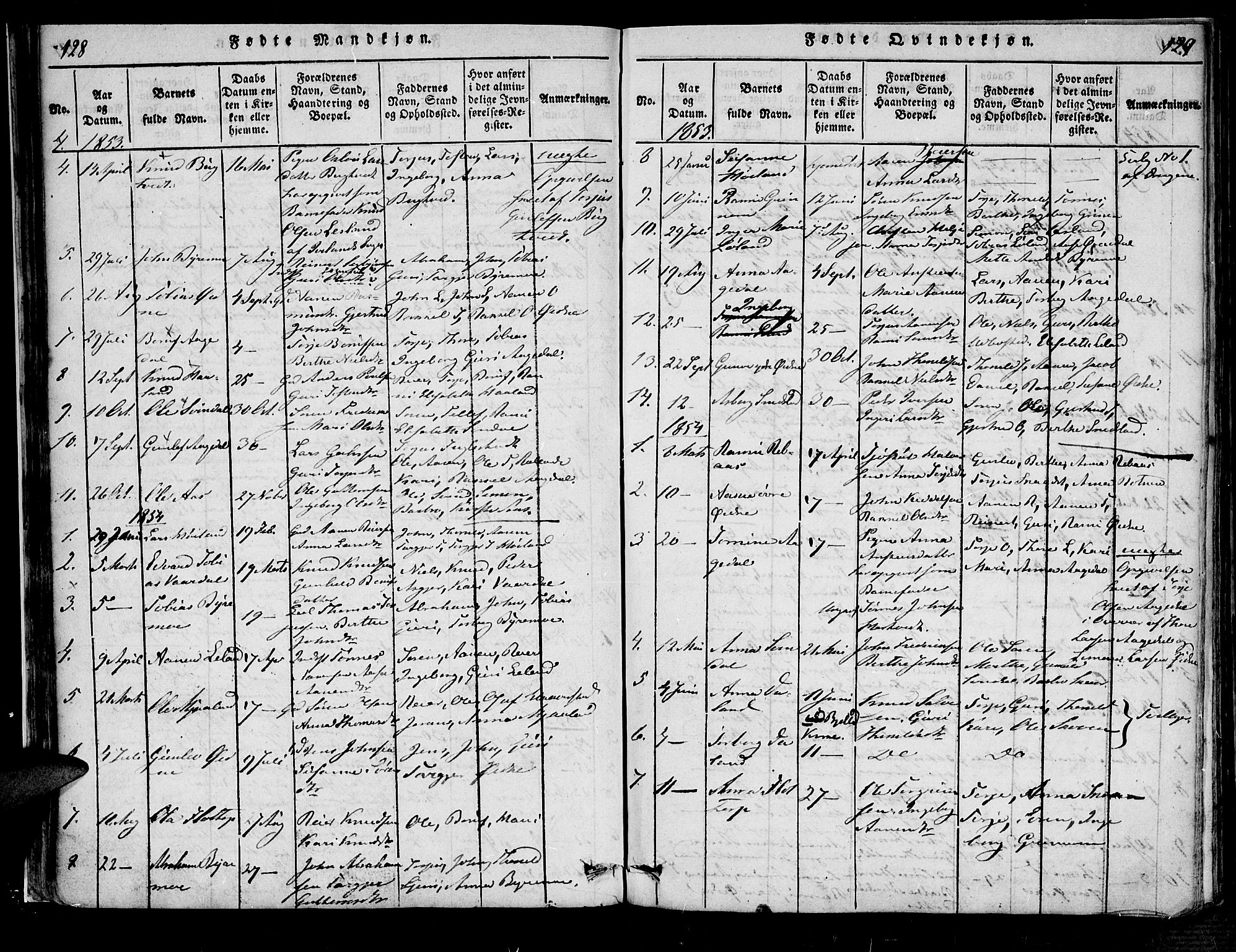 Bjelland sokneprestkontor, SAK/1111-0005/F/Fa/Fac/L0001: Parish register (official) no. A 1, 1815-1866, p. 128-129
