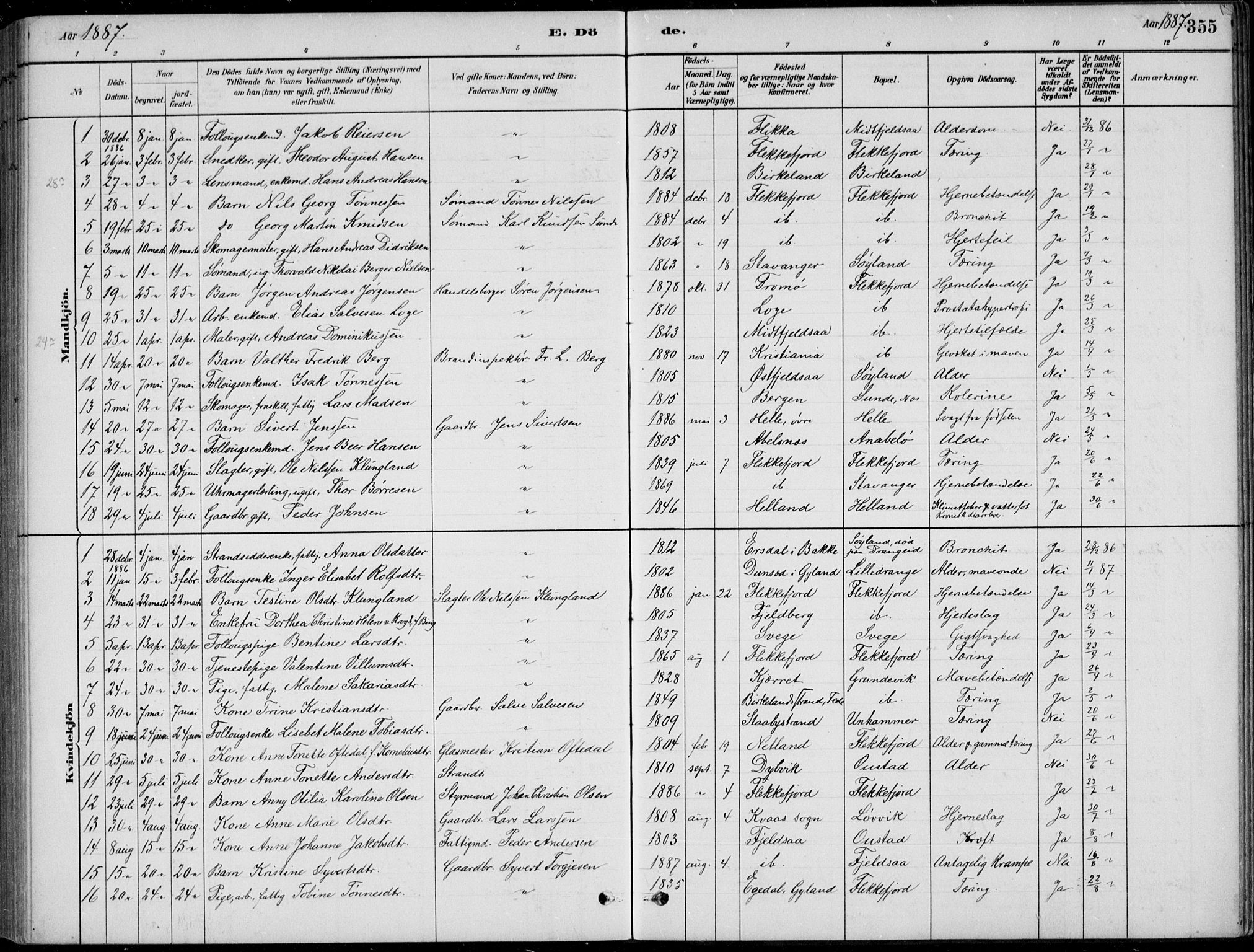 Flekkefjord sokneprestkontor, AV/SAK-1111-0012/F/Fb/Fbc/L0007: Parish register (copy) no. B 7, 1880-1902, p. 355