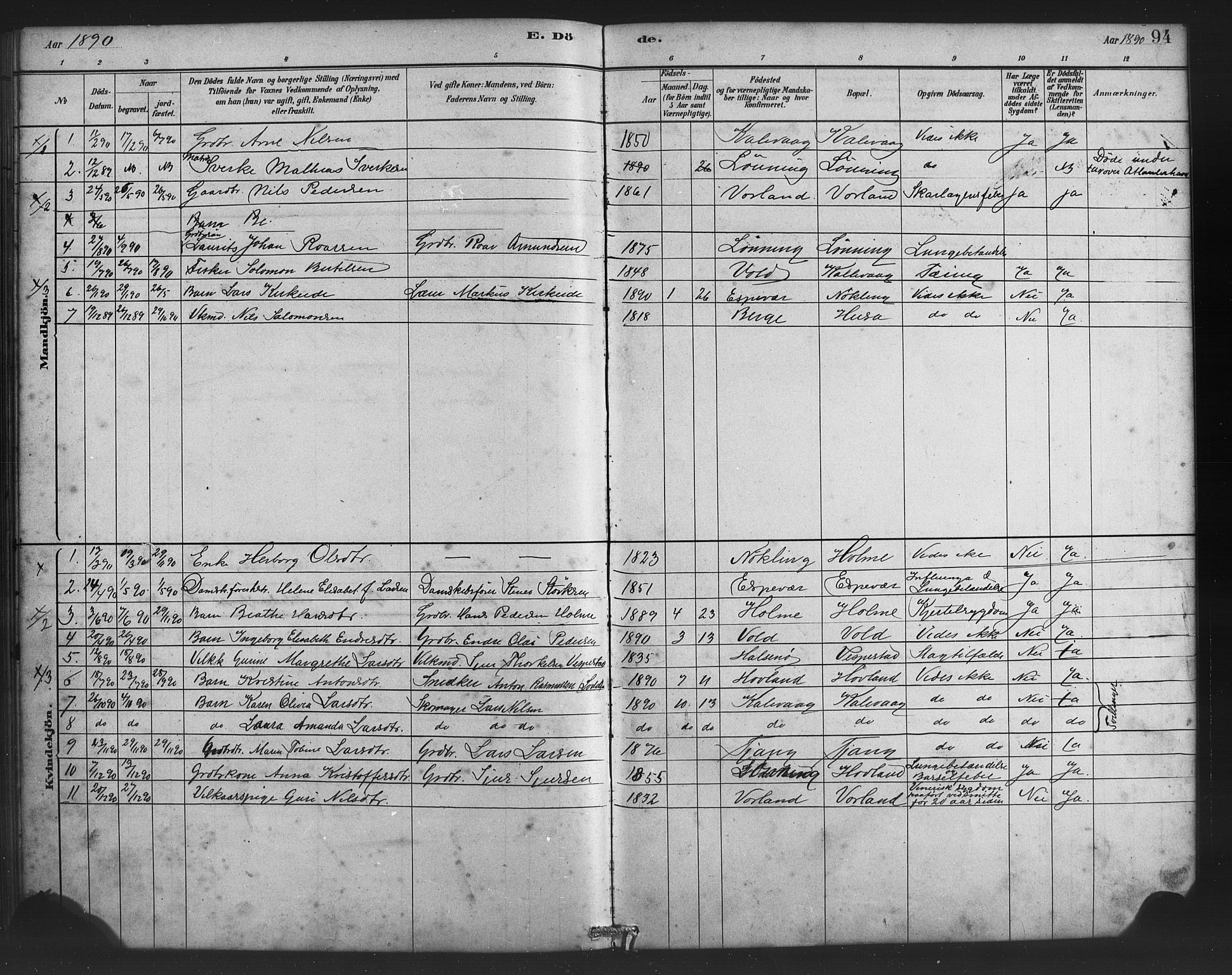 Finnås sokneprestembete, AV/SAB-A-99925/H/Ha/Haa/Haad/L0001: Parish register (official) no. D 1, 1880-1894, p. 94