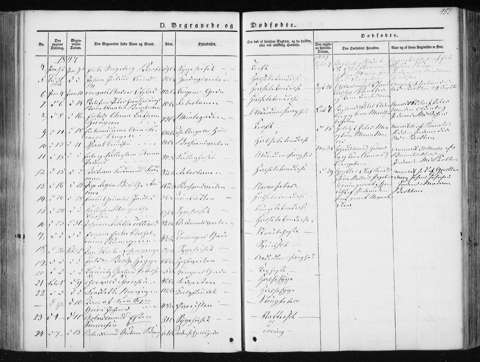 Ministerialprotokoller, klokkerbøker og fødselsregistre - Sør-Trøndelag, SAT/A-1456/601/L0049: Parish register (official) no. 601A17, 1839-1847, p. 453