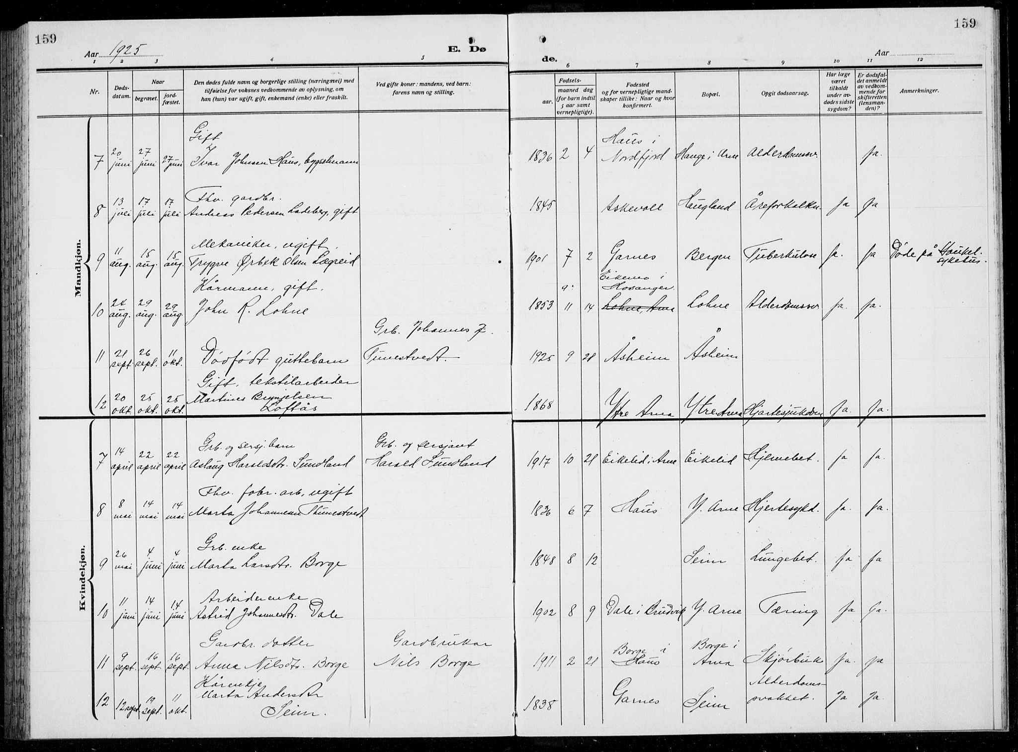 Arna Sokneprestembete, AV/SAB-A-74001/H/Ha/Hab: Parish register (copy) no. A  6, 1922-1936, p. 159