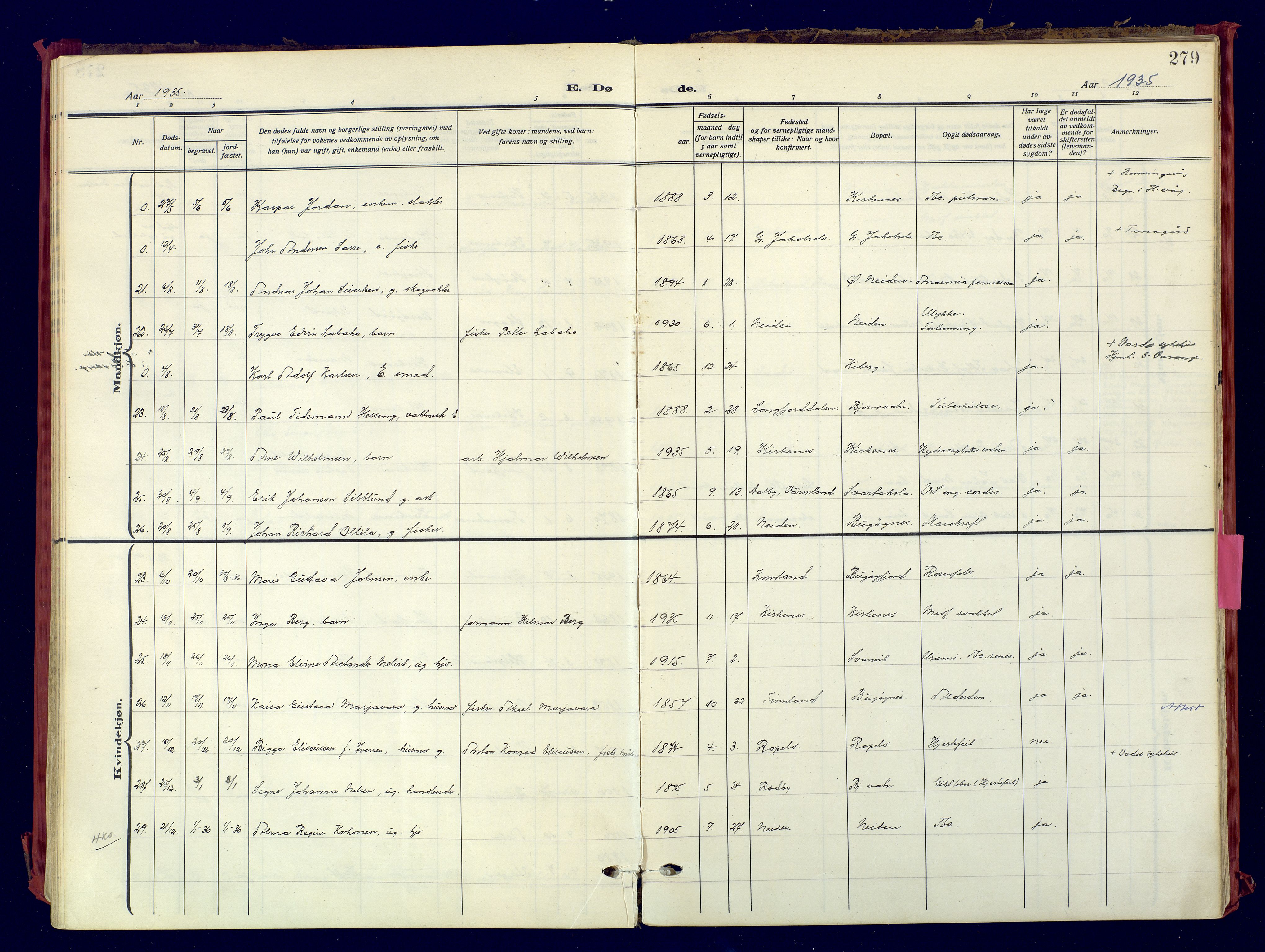 Sør-Varanger sokneprestkontor, AV/SATØ-S-1331/H/Ha/L0007kirke: Parish register (official) no. 7, 1927-1937, p. 279