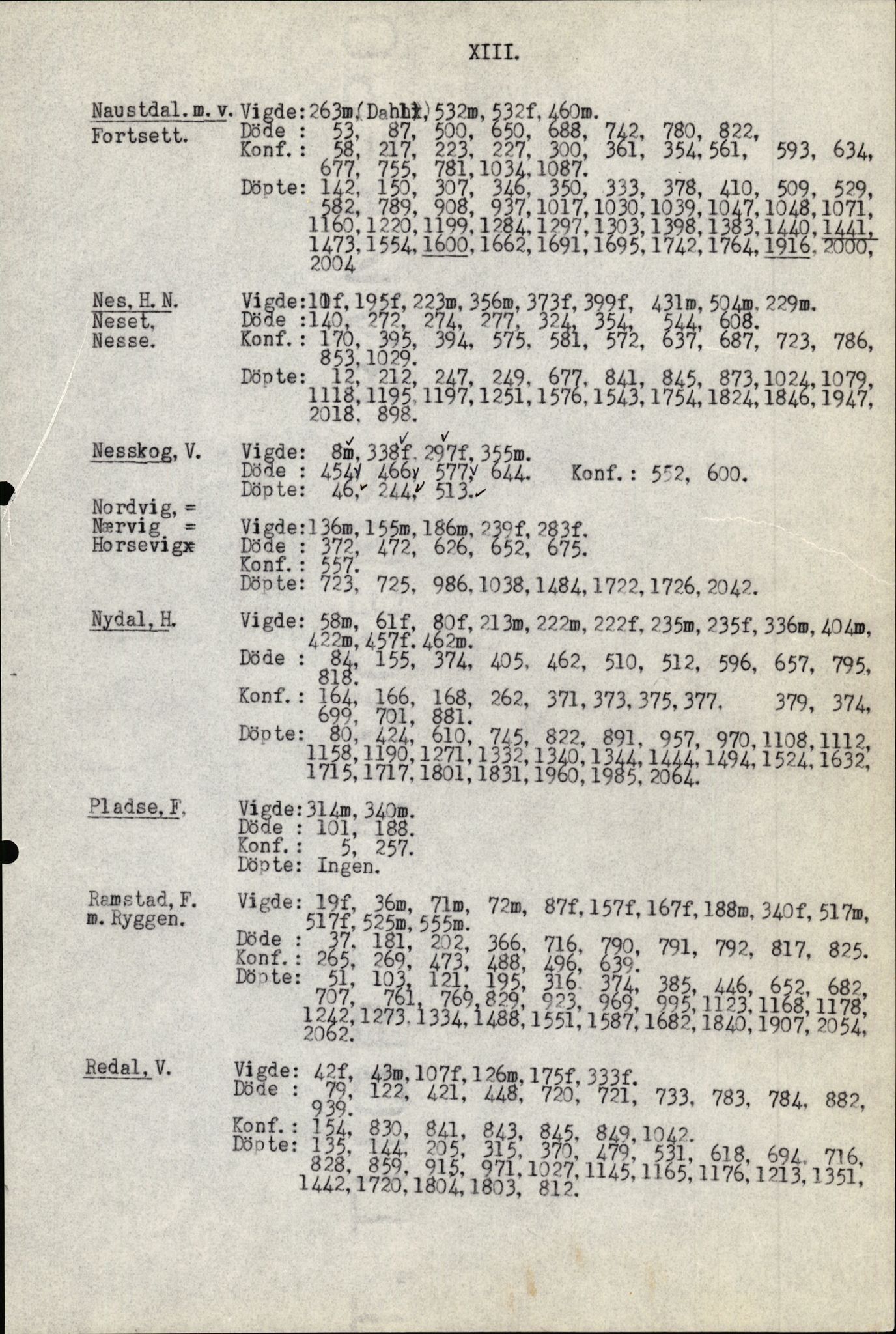 Samling av fulltekstavskrifter, SAB/FULLTEKST/B/14/0008: Førde sokneprestembete, ministerialbok nr. A 4, 1781-1802, p. 352