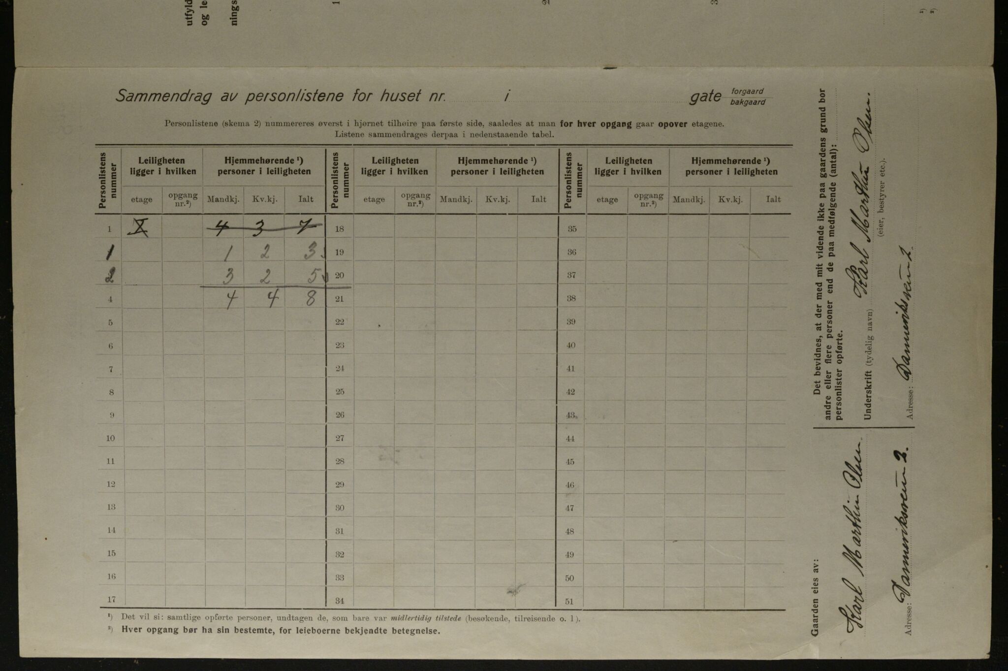 OBA, Municipal Census 1923 for Kristiania, 1923, p. 16871
