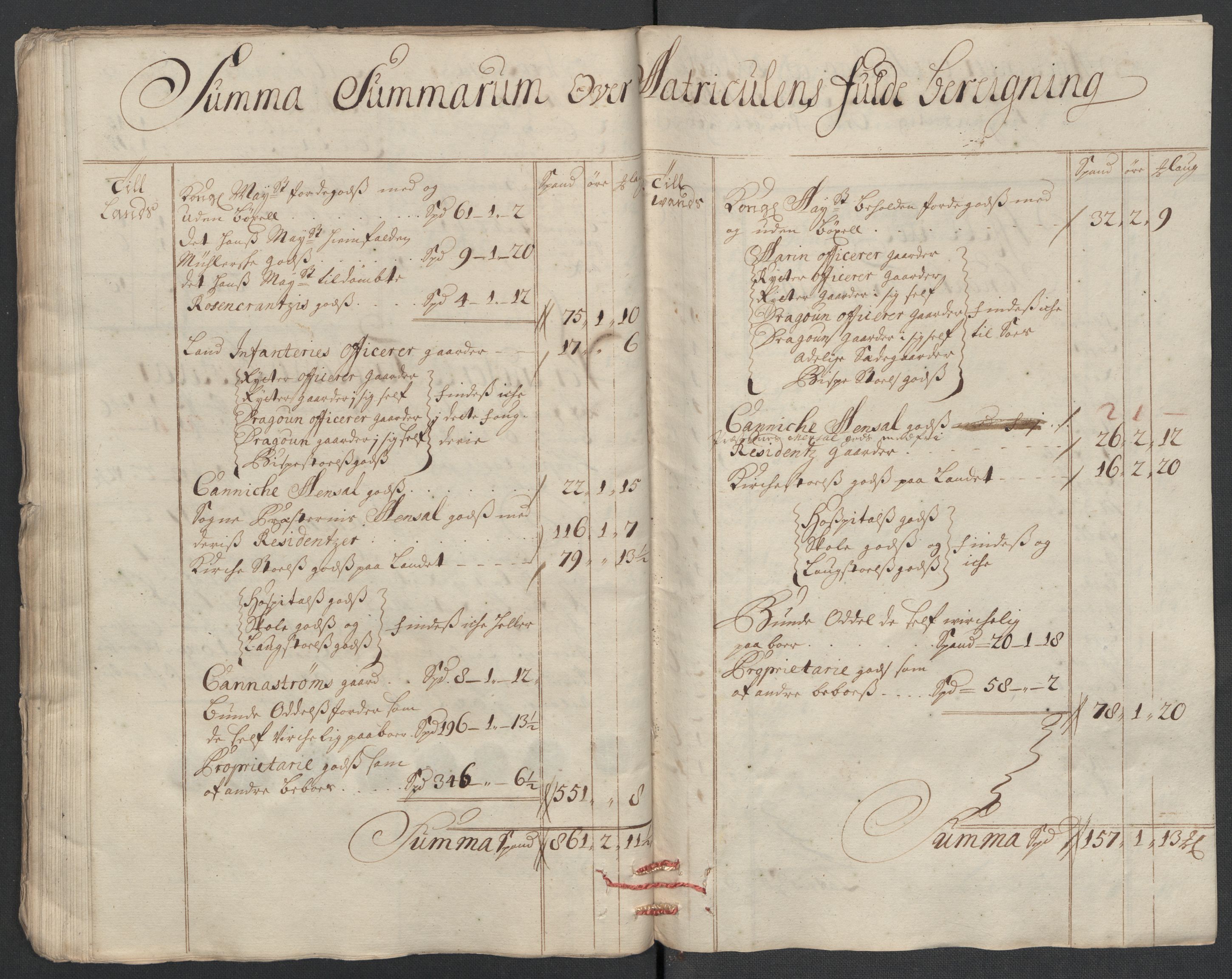 Rentekammeret inntil 1814, Reviderte regnskaper, Fogderegnskap, AV/RA-EA-4092/R56/L3745: Fogderegnskap Nordmøre, 1711, p. 75