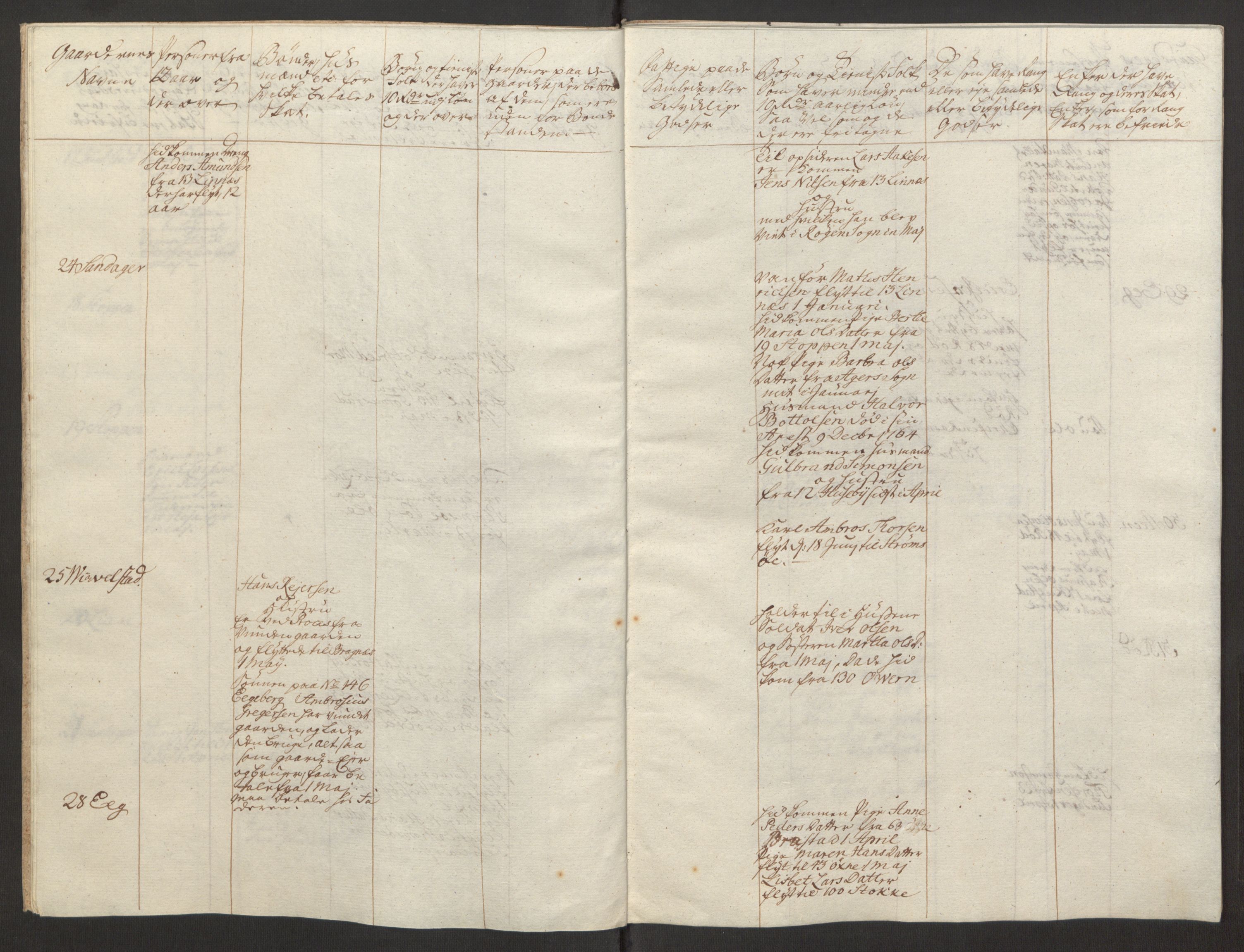 Rentekammeret inntil 1814, Reviderte regnskaper, Fogderegnskap, AV/RA-EA-4092/R31/L1834: Ekstraskatten Hurum, Røyken, Eiker, Lier og Buskerud, 1765, p. 356