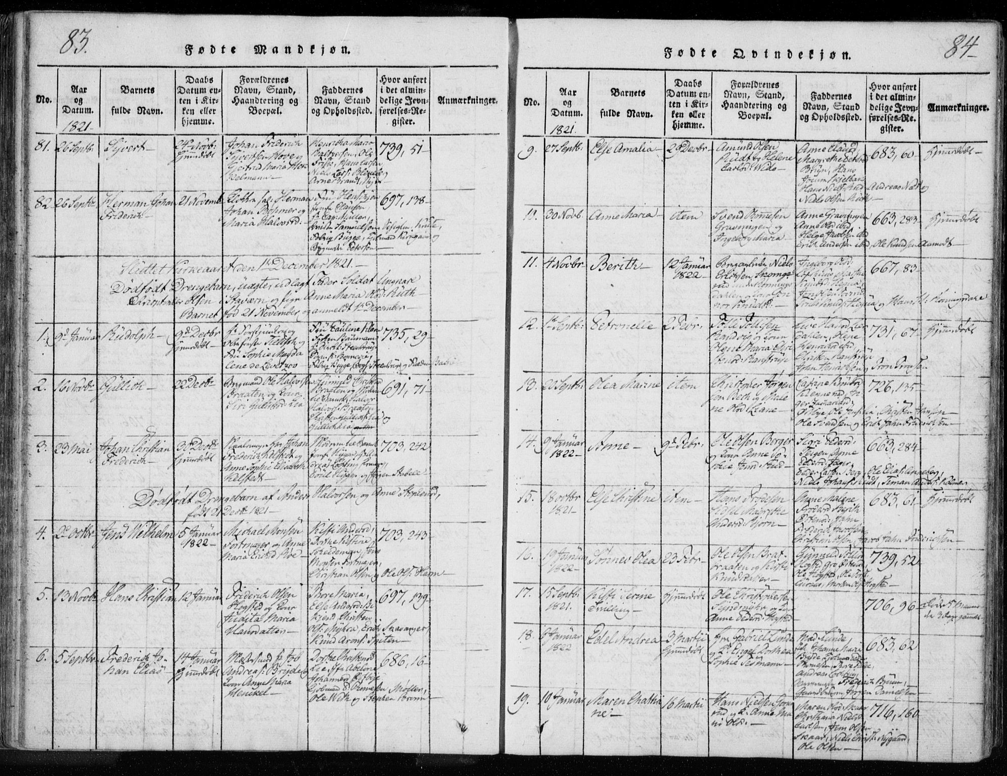 Kongsberg kirkebøker, AV/SAKO-A-22/F/Fa/L0008: Parish register (official) no. I 8, 1816-1839, p. 83-84