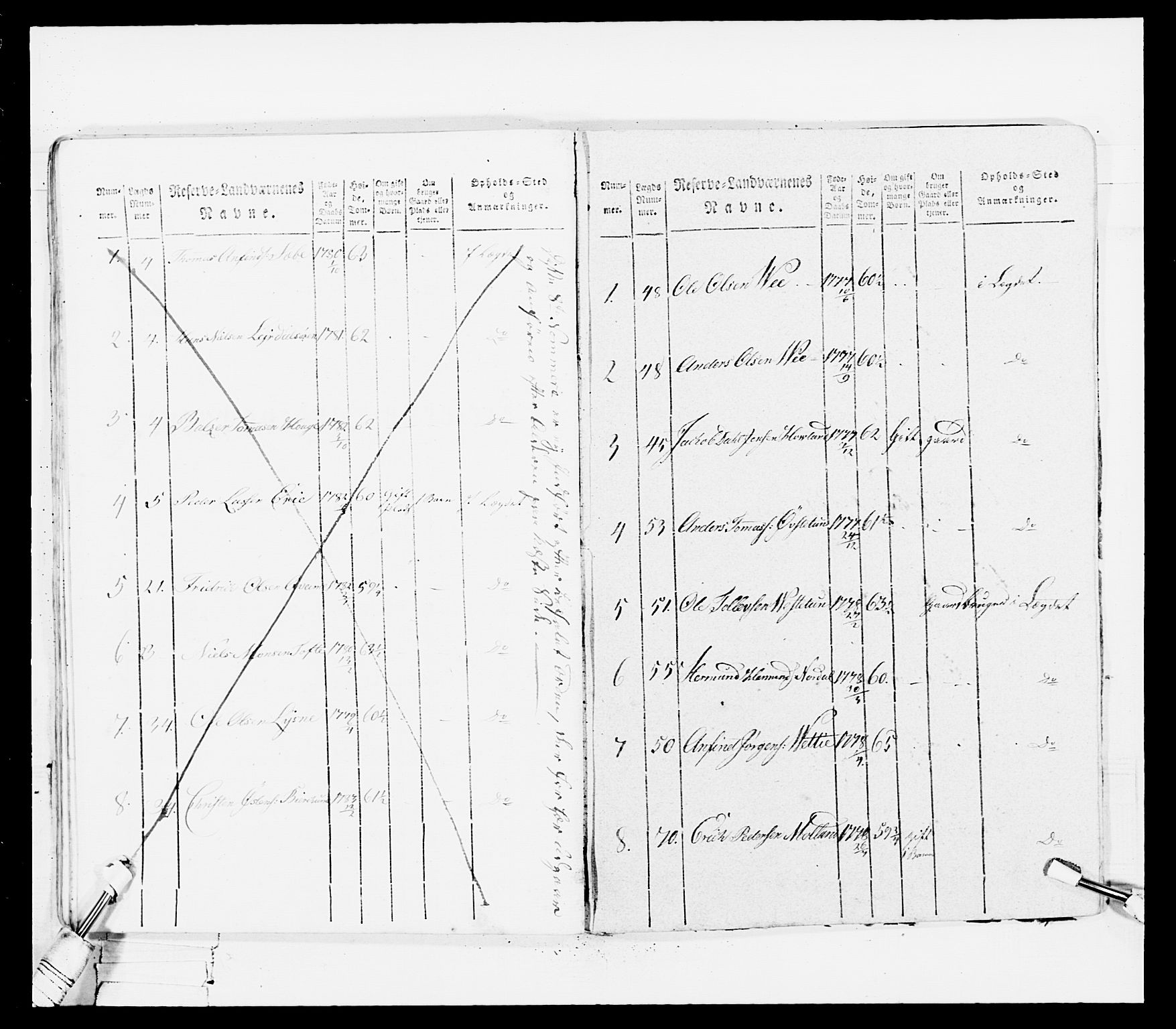 Generalitets- og kommissariatskollegiet, Det kongelige norske kommissariatskollegium, AV/RA-EA-5420/E/Eh/L0100: Bergenhusiske skarpskytterbataljon, 1812, p. 102