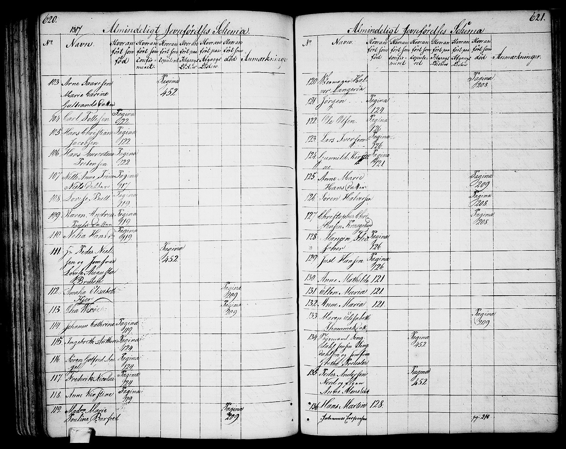 Larvik kirkebøker, SAKO/A-352/G/Ga/L0002: Parish register (copy) no. I 2, 1807-1830, p. 620-621