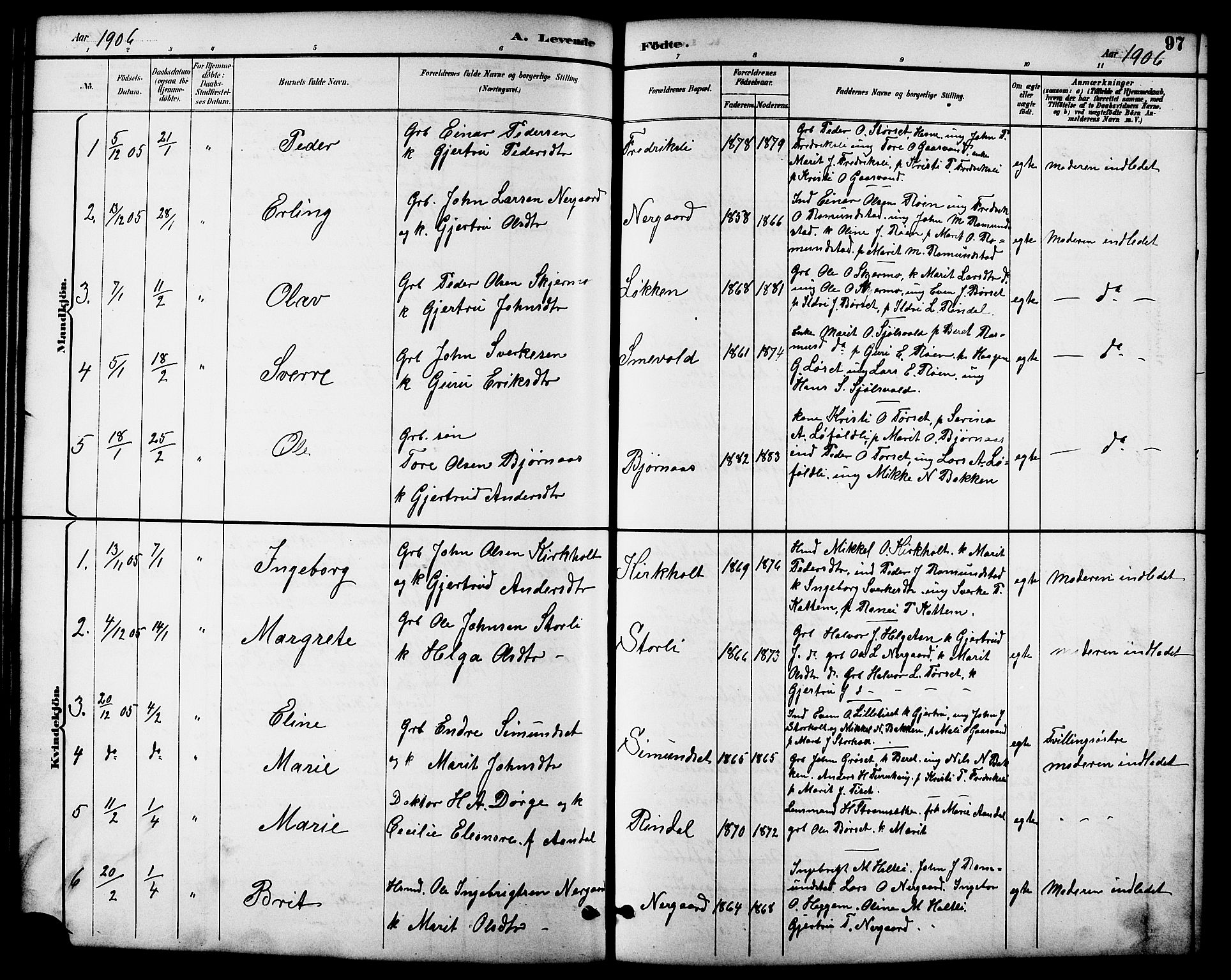 Ministerialprotokoller, klokkerbøker og fødselsregistre - Møre og Romsdal, SAT/A-1454/598/L1078: Parish register (copy) no. 598C03, 1892-1909, p. 97